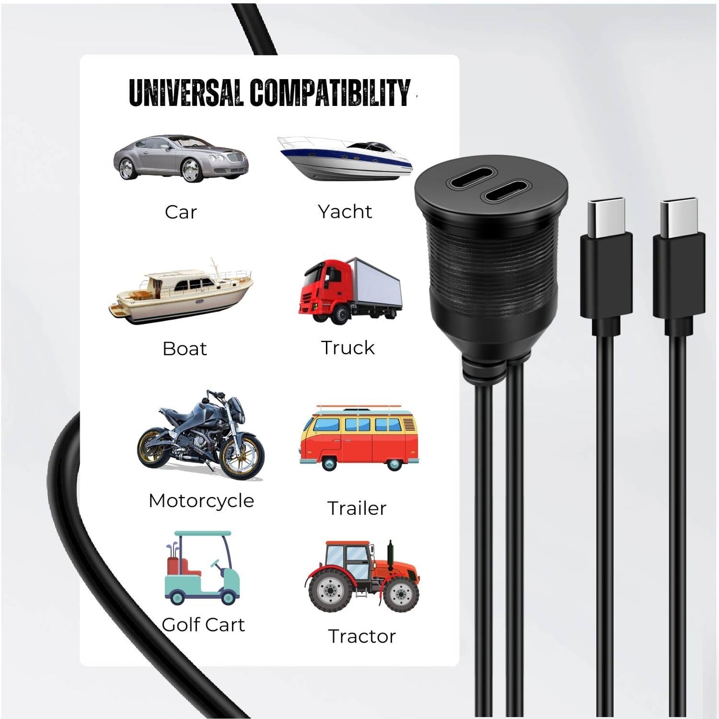 TNP USB C 3.0 Flush Mount Cable, Dual USB Extension Cable 3ft 1M for Car Dashboard with Dash Panel Mount, 2 Port Type C Male to Female Socket