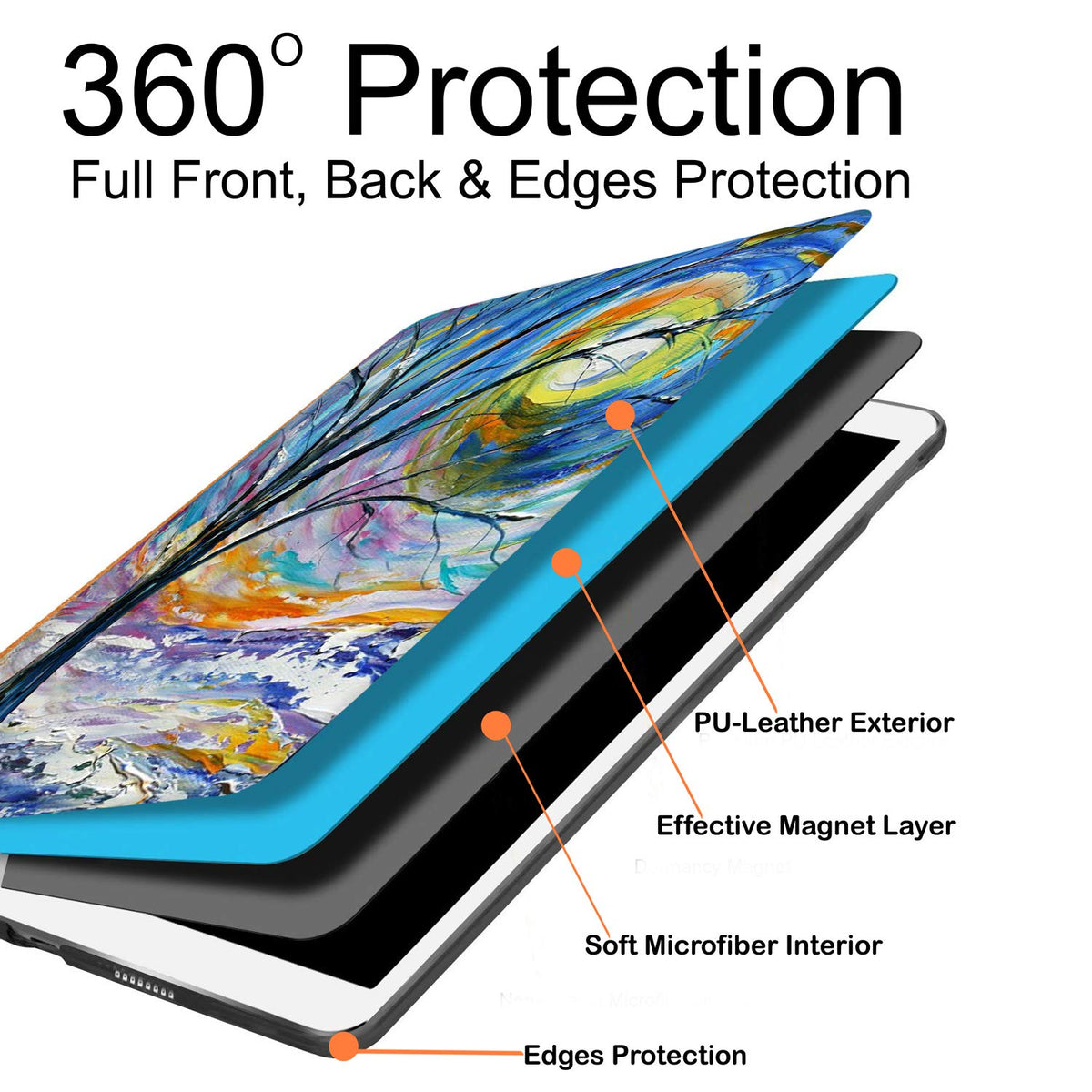 DuraSafe Cases for iPad Pro 9.7 inch 2016 Printed Case A1673 MLMP2LL/A MM172LL/A MLMN2LL/A MLMQ2LL/A A1674 A1675