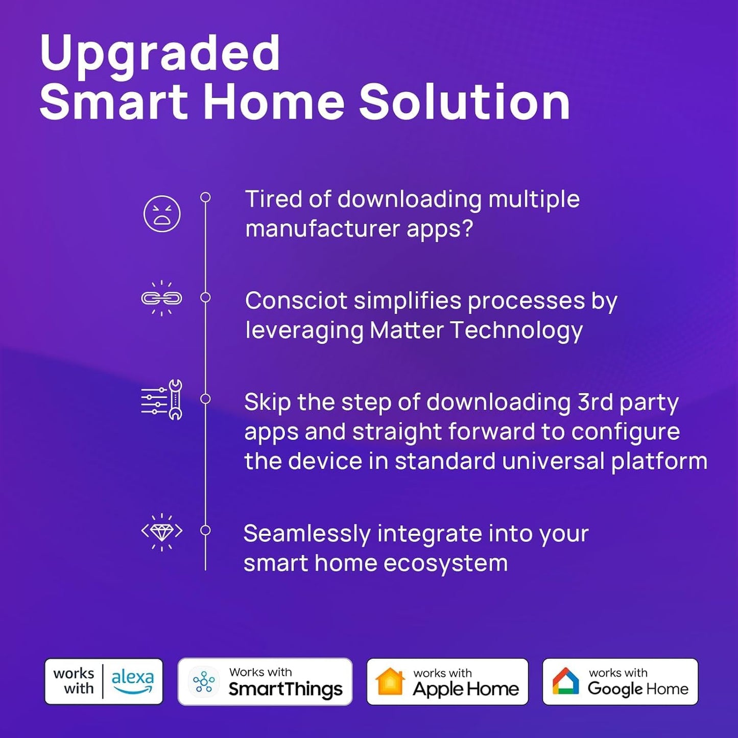 Consciot Smart Light Bulbs, A19 E26 Color Changing LED Bulbs, WiFi & Bluetooth, Matter-Certified, Works with Alexa, Google Home & Siri, No Hub