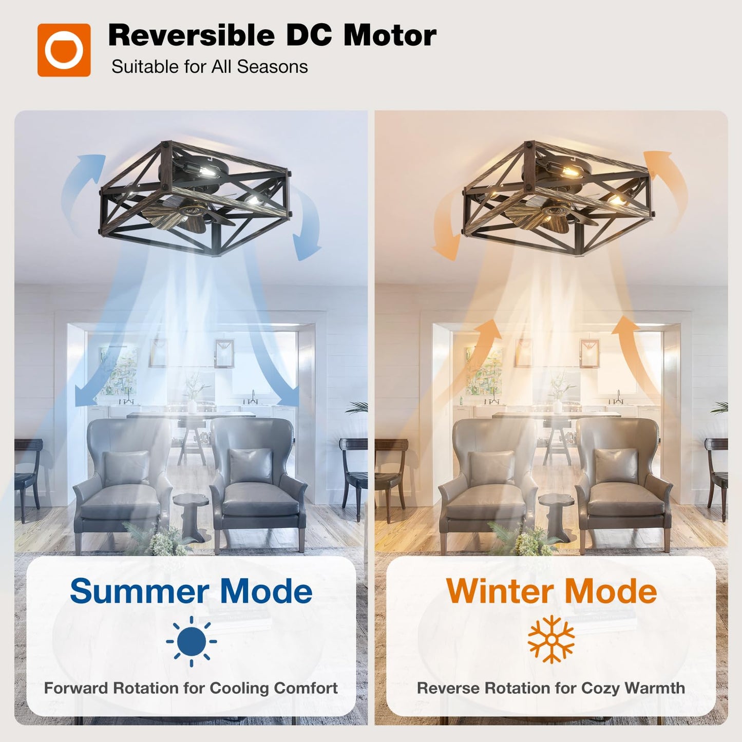 addlon Farmhouse Caged Low Profile Ceiling Fans with Lights, Remote Control