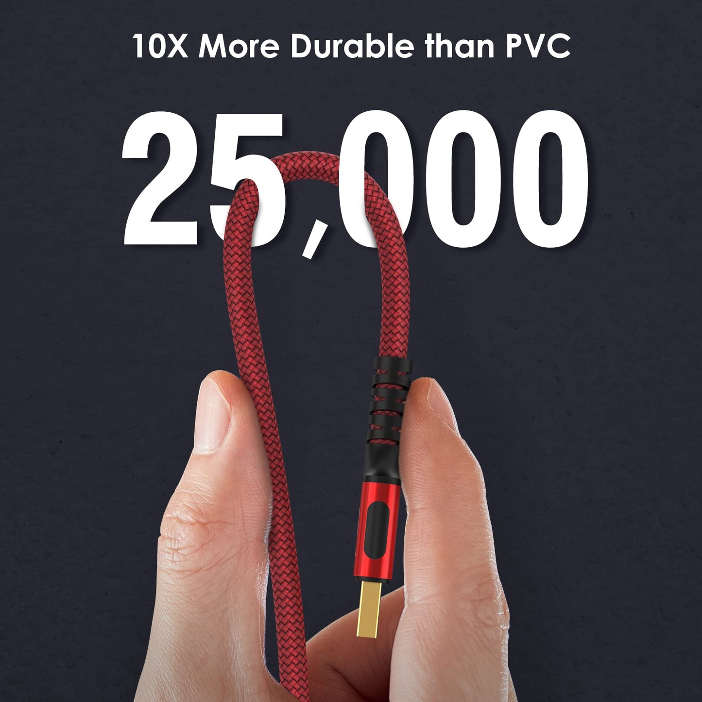 Dbilida VESA Certified DisplayPort 2.1 Cable 6.6ft 2Pack, 16K DP 2.1 Cable Supports 80Gbps, 16K@60Hz, 8K@120Hz, 4K@240Hz, 2K@360Hz HDR, HDCP2.2, 3D