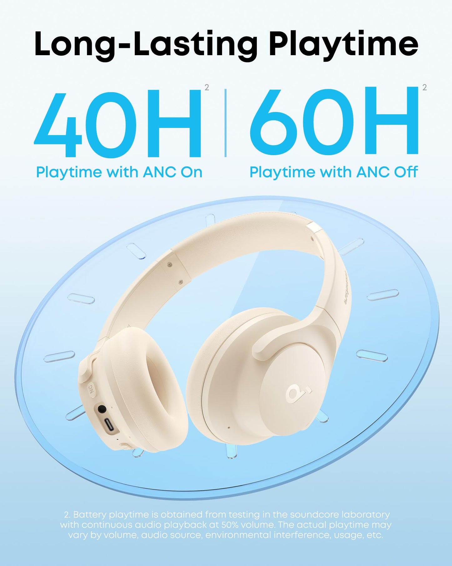 Soundcore by Anker Q20i Hybrid Active Noise Cancelling Headphones, Renewed