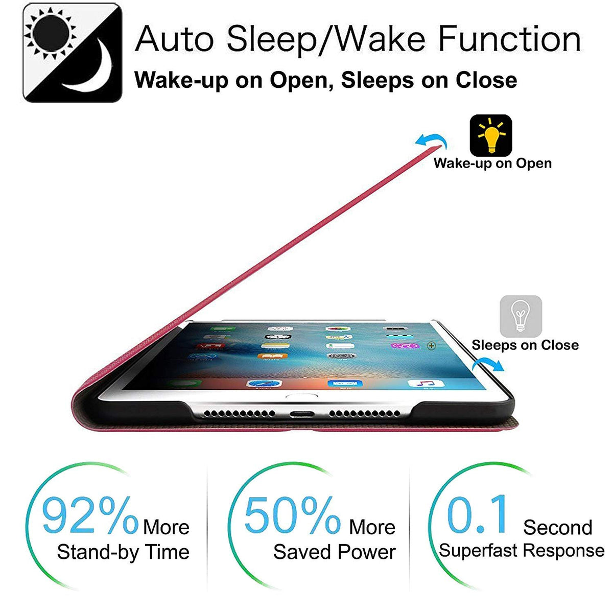 DuraSafe Cases for iPad 7.9 Inch Mini 3 Mini 2 Mini 1 [iPad mini 3rd 2nd 1st] Gen A1599 A1489 A1432eration MH3F2LL/A Smart Auto Sleep Wake Function