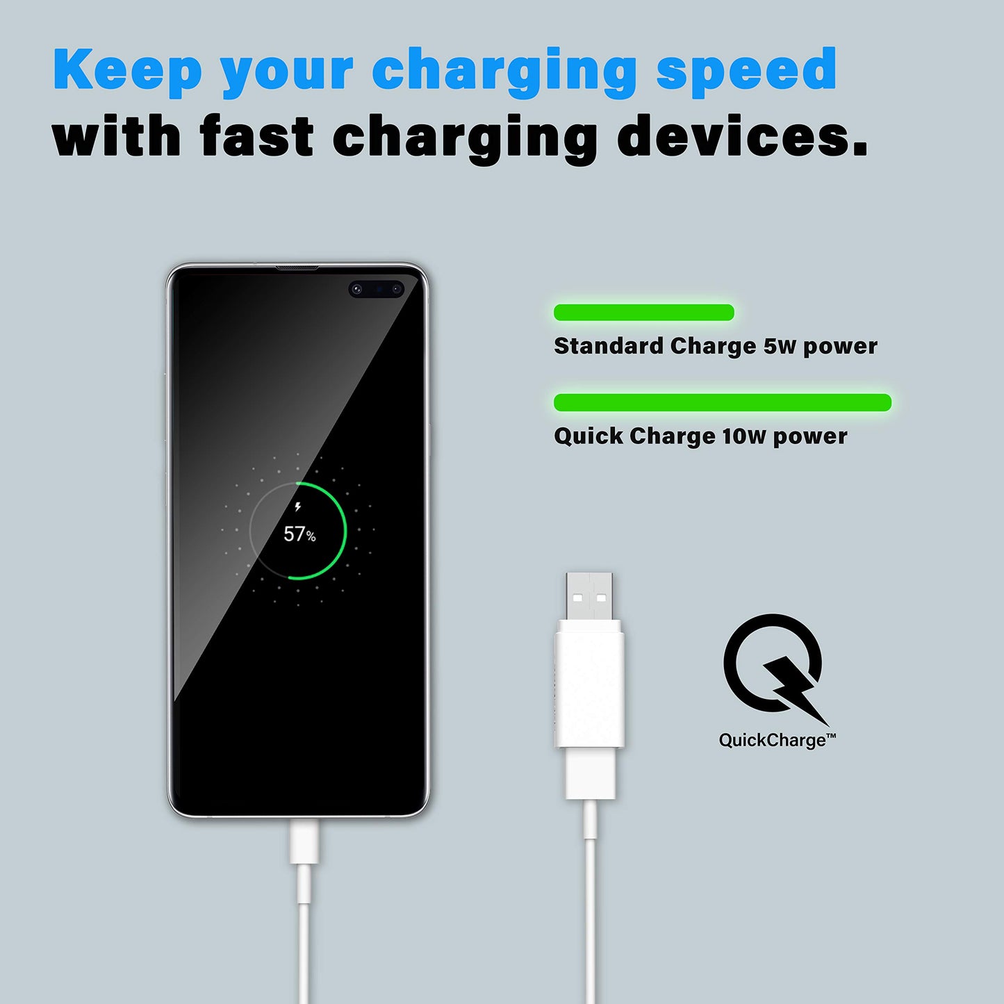 Eyebloc USB A Data Blocker Adapter - Secure Charging to Prevent Juice Jacking - Portable Airport Charger Blocker for On-The-Go Security - Compact USB