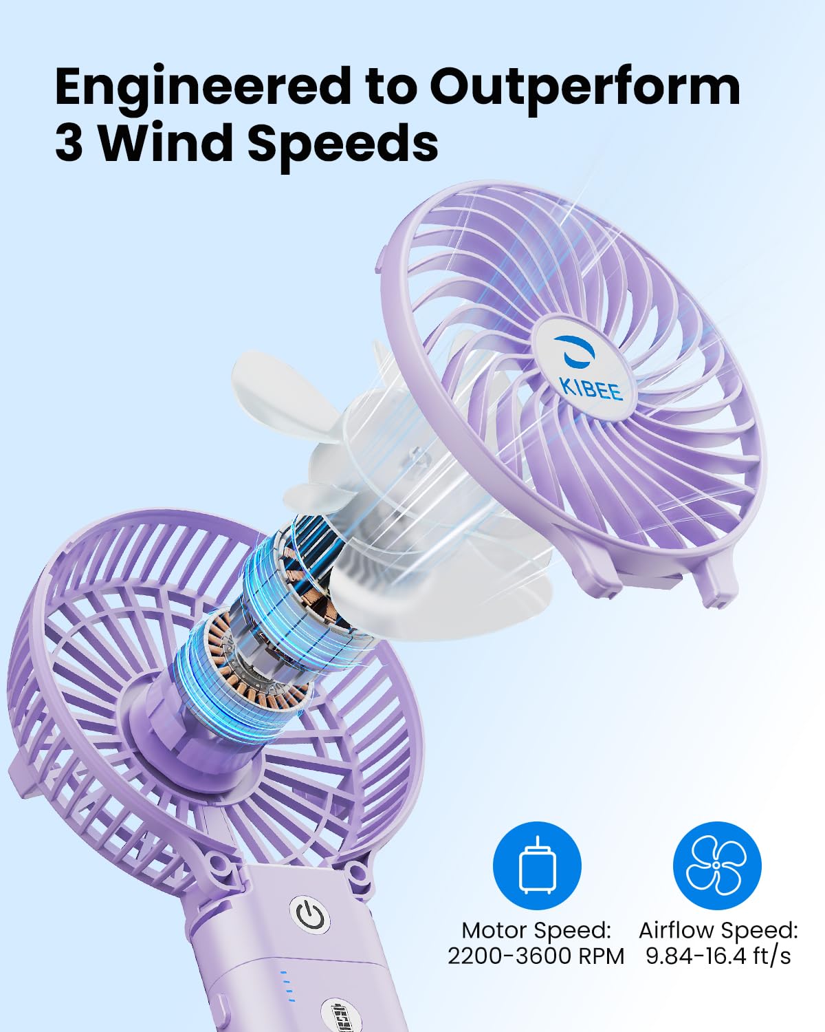 KIBEE Portable Handheld Fan, 5200mAh Rechargeable Mini Fan with Up to 20H Runtime, 180° Foldable Personal Fan, 3 Speeds, Desk Stand, Travel Essentials