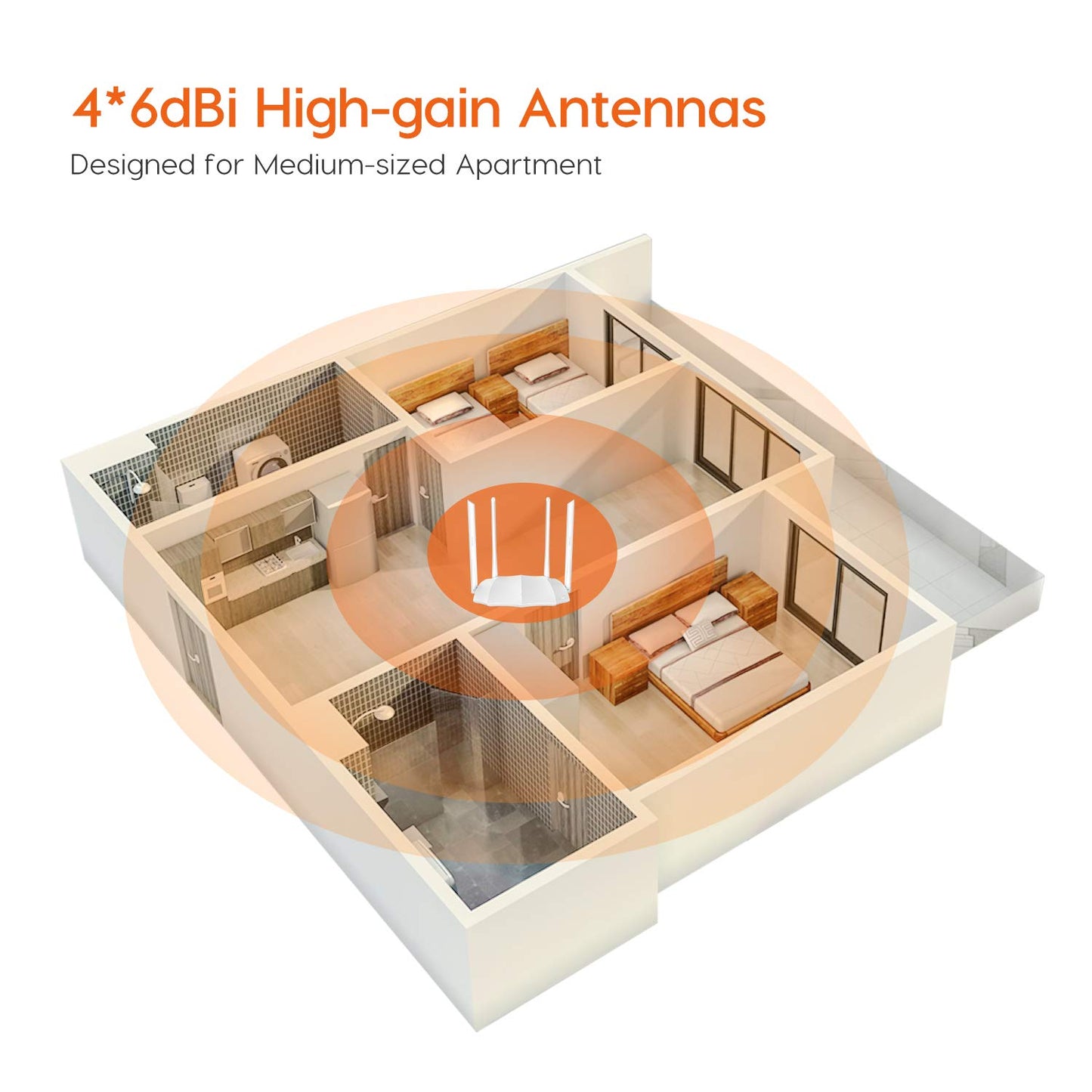 Tenda AC1200 Smart WiFi Router | Dual Band Wireless Internet Router | AP Mode| IPv6 | Guest WiFi, and Parental Controls | Various scenarios |
