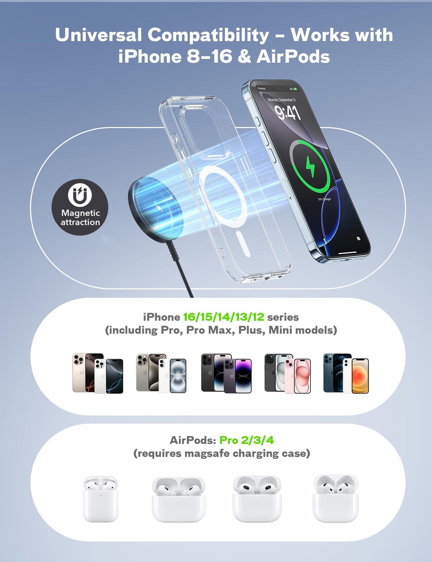Bohuma Magnetic Wireless Charger - Compatible with iPhone 12-17 Series Airpods - Sleek Lightweight Design with Fast Charging - Ideal for Travel Work