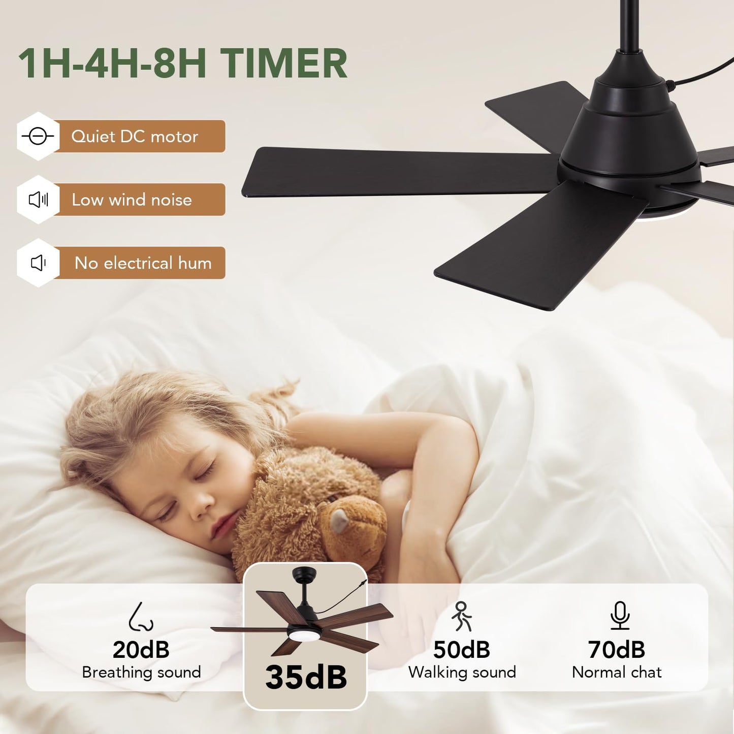 SPACORA 42 Inch Ceiling Fan with Light, Black Ceiling Fans with Lights and Remote/APP, 3CCT, Noiseless DC Motor, Waterproof Plug in Ceiling Fan