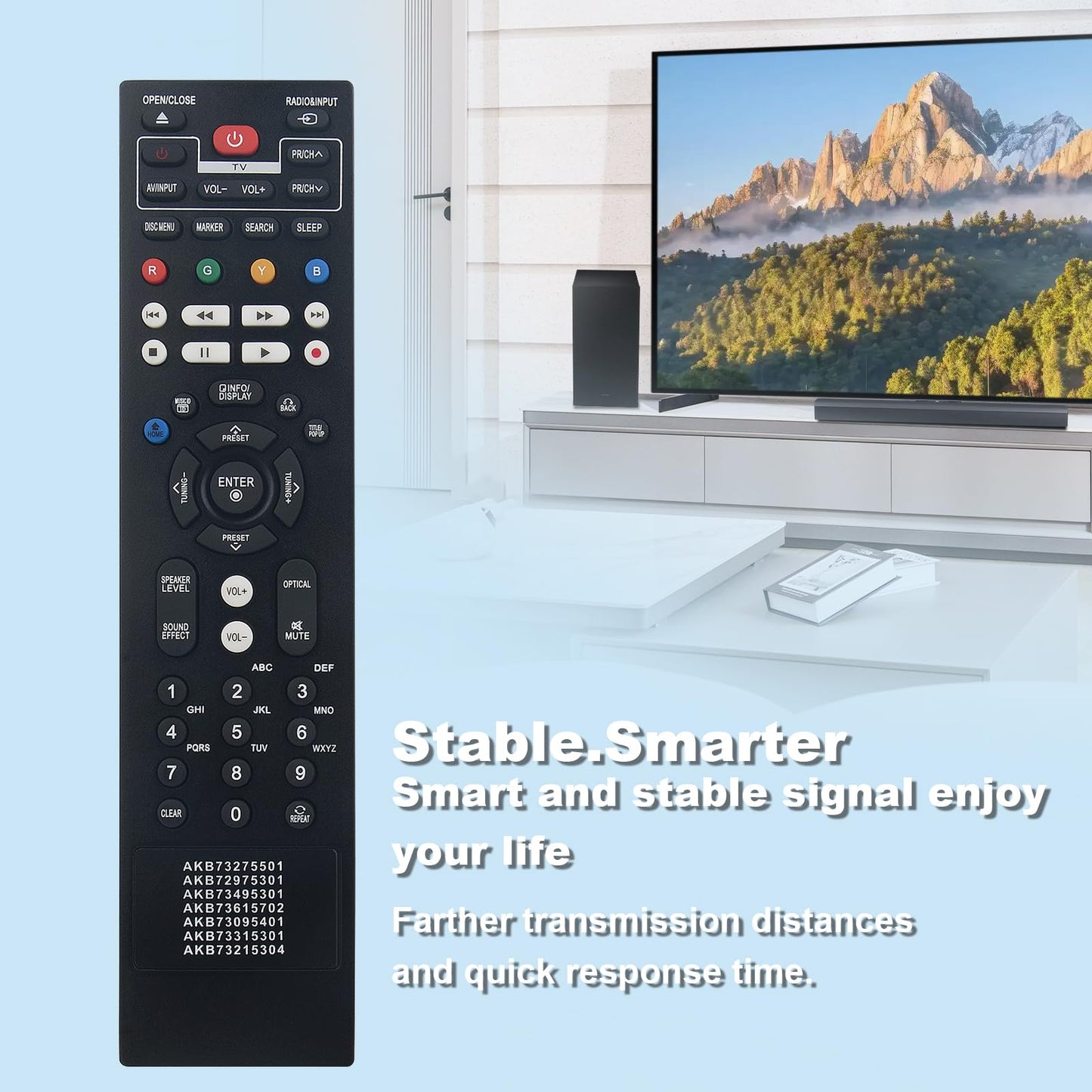 New AKB73095401 Replace Remote fit for LG Blu-ray DISC Player BD611 BD550 BD555 BD611 BD630C BD640 BD640C AKB73275501 AKB72975301 AKB73495301