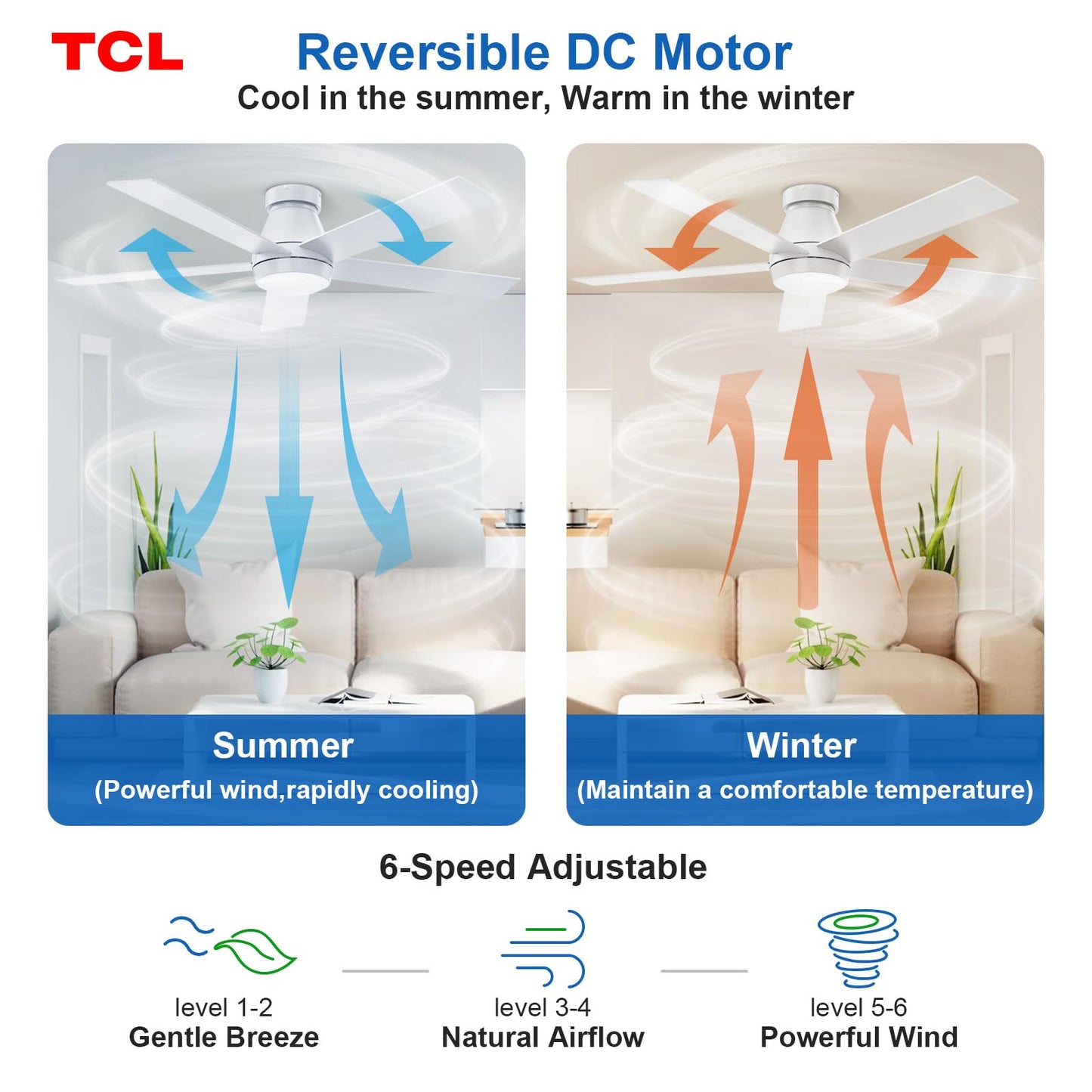 TCL 52" White Flush Mount Ceiling Fan with Light & Remote