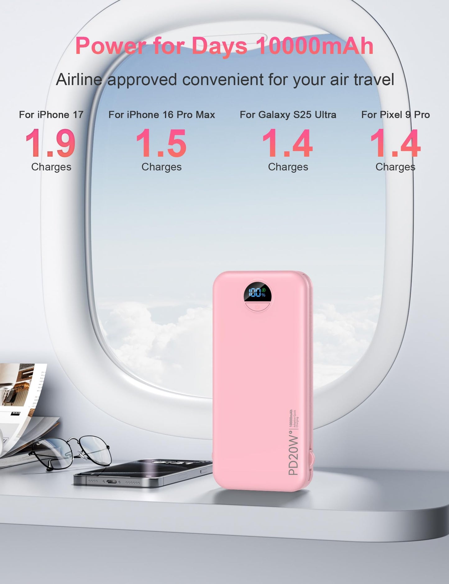 Portable Charger with Wall Plug, 10000mAh USB C Power Bank Fast Charging, External Battery Pack with Built in Cables, Digital Display, 5 Output 4