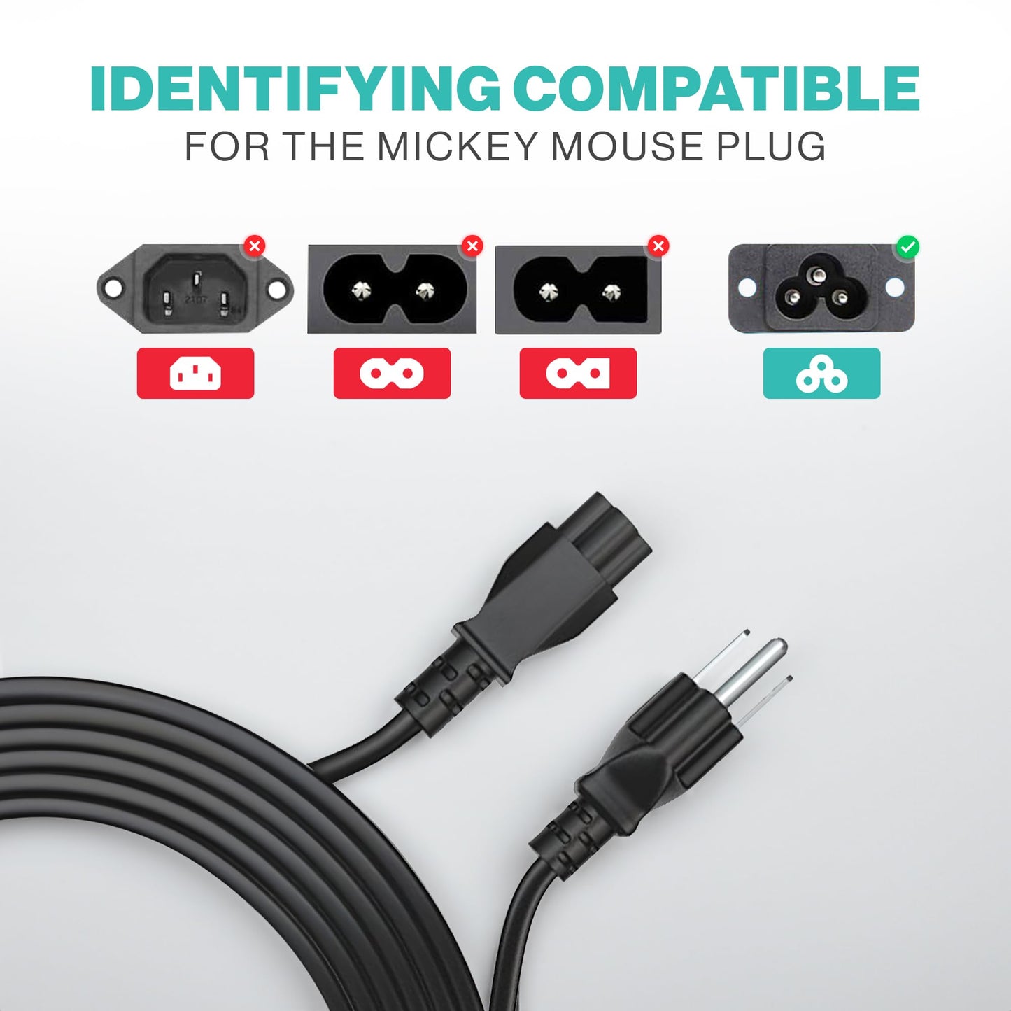 3 Prong AC Laptop Power Cord 5Ft Universal Power Cable | 125V | for Dell HP LG Lenovo Asus Acer Toshiba Sony Laptops/Notebooks, Monitors, Printers