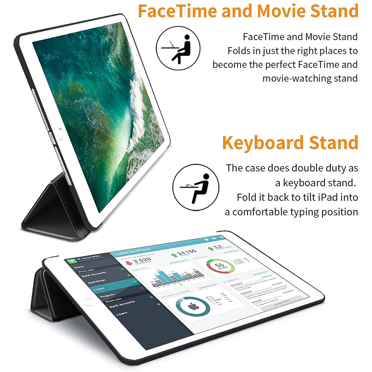 DuraSafe Cases for iPad mini 4 7.9 Inch 2015 [ Mini 4th Gen ] A1538 A1550 MK6K2LL/A MK6J2LL/A MK6L2LL/A Smart Trifold Lightweight Soft Silicone TPU