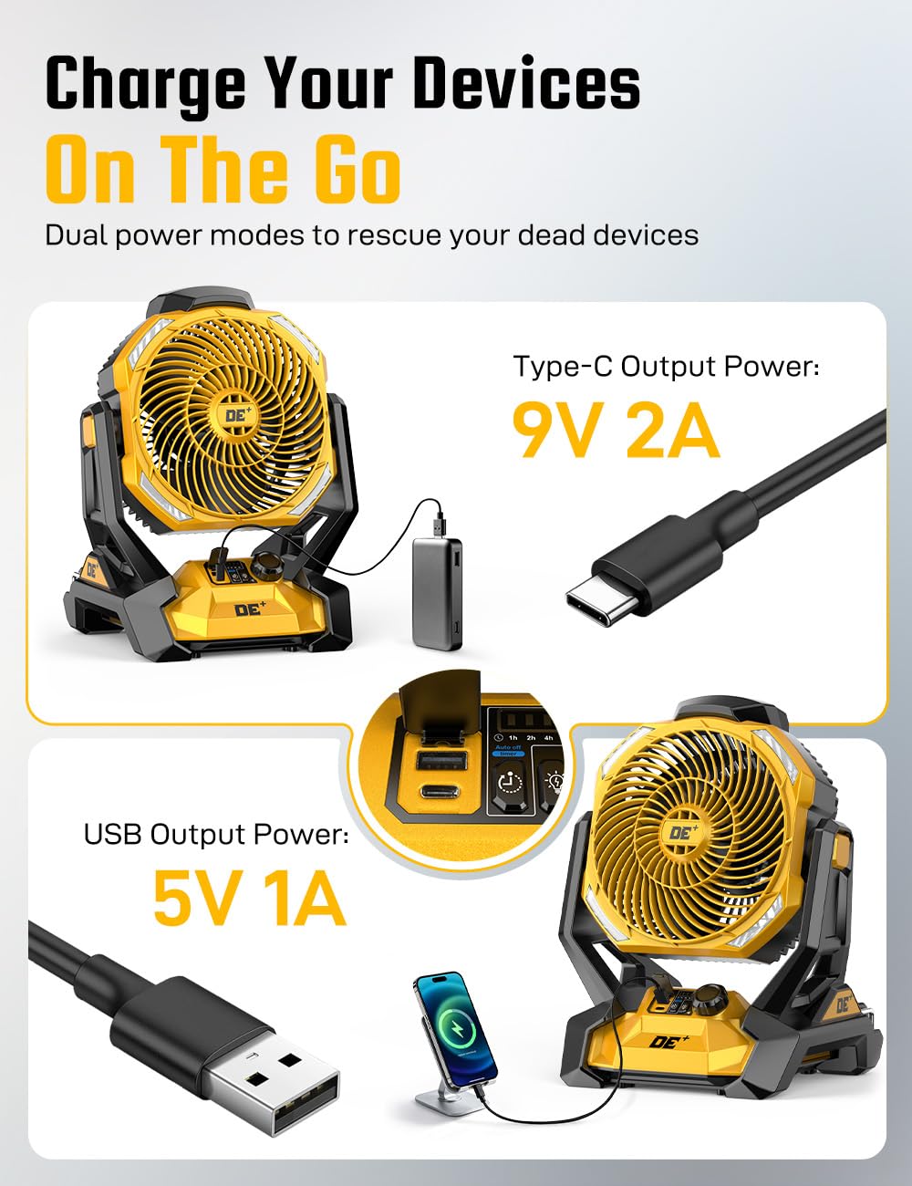 Battery Powered Fan for Dewalt 20V Battery, 586 CFM Variable Speed, Jobsite Fan w/180° Oscillation, 4H Timer & LED Light Table Fan, Hook for Hanging