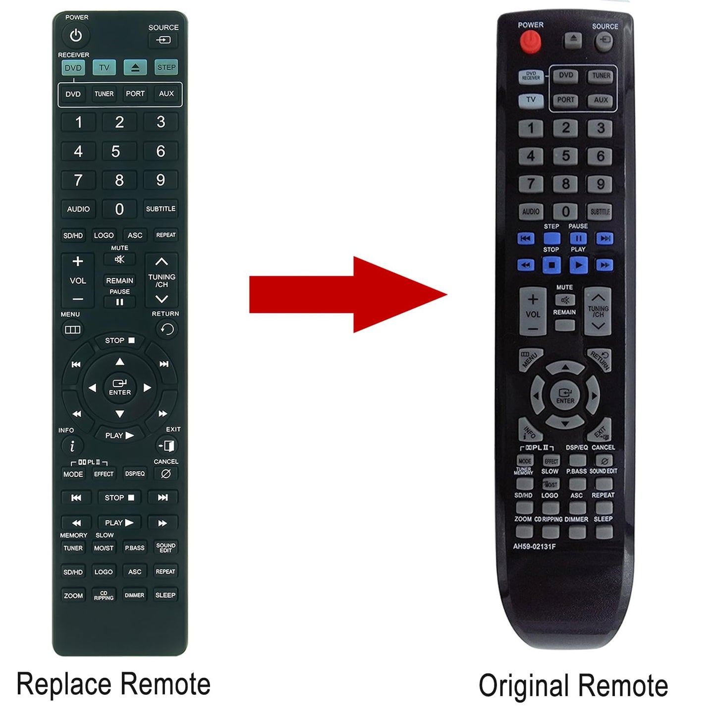 ZdalaMit Home Theater System AH59-02131F Replacement Remote Control Compatible with Samsung Home Theater HTZ320 HTTZ322 HTTZ322T HTTZ325 HTZ420