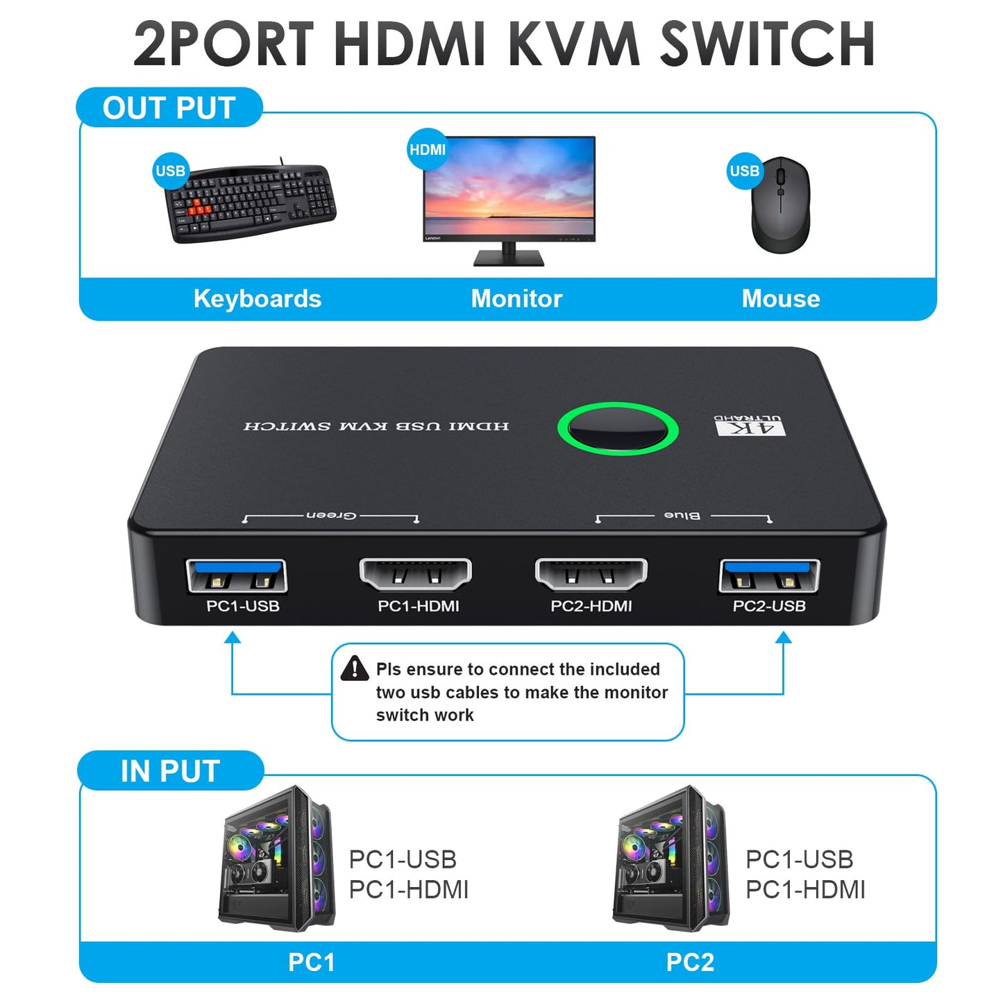 ULXUUUN USB 3.0 Switch for Computers Shares Mouse Keyboard Printer to One HD Monitor, 4K@60 Hz USB and HDMI Switch with 2 HDMI Cables and 2 USB Cables