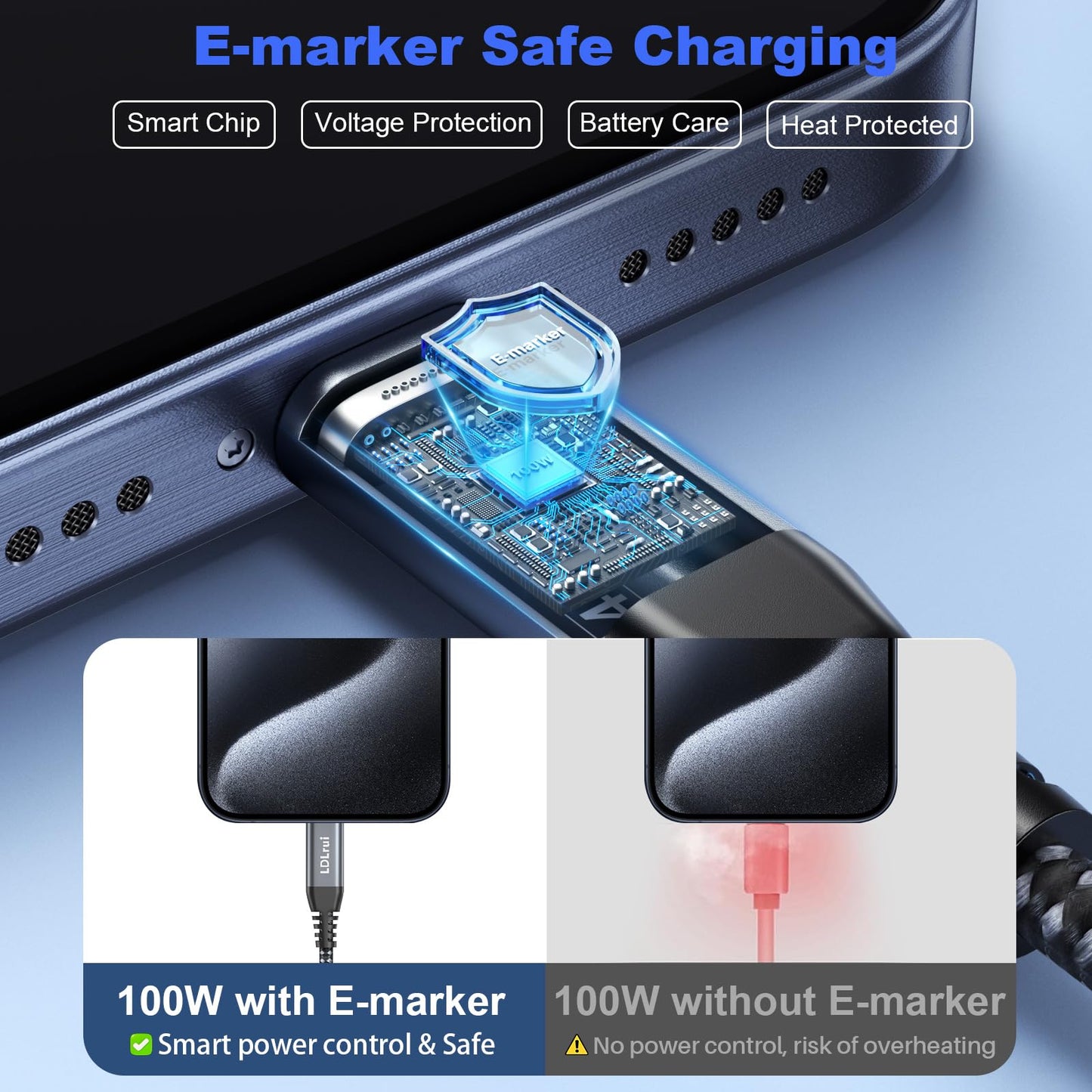 USB C Cable [3FT, 2-Pack] 20Gbps High-Speed Data Transfer, 4K UHD USB C Monitor Display, USB 3.2 Gen 2x2, 100W Fast Charging Cord for iPhone 17/16