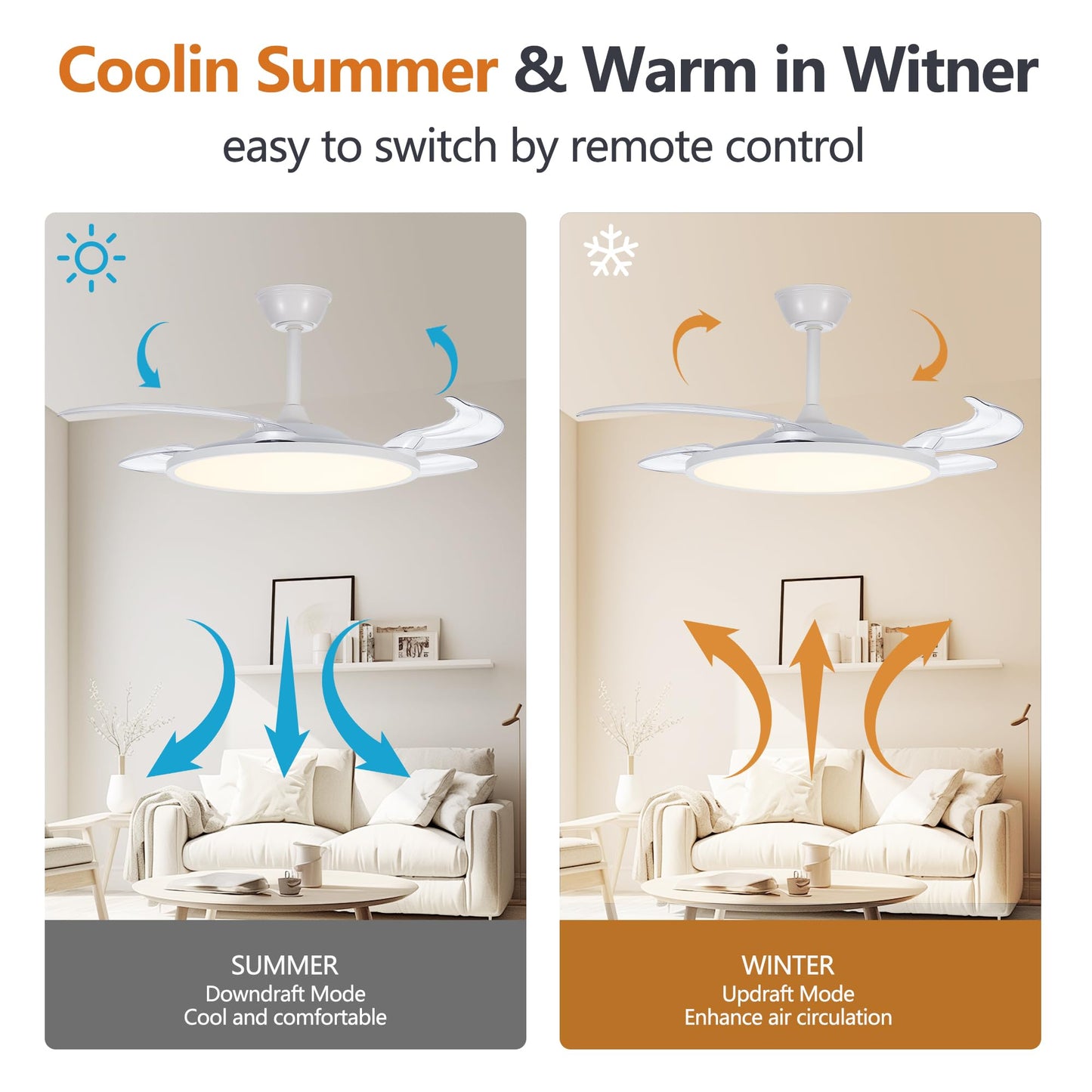 Ouimico 42 Inch Retractable Ceiling Fan with Light, APP & Remote Control, 6-Speed Reversible DC Motor, Dimmable 3 Color LED, Quiet Invisible Blades