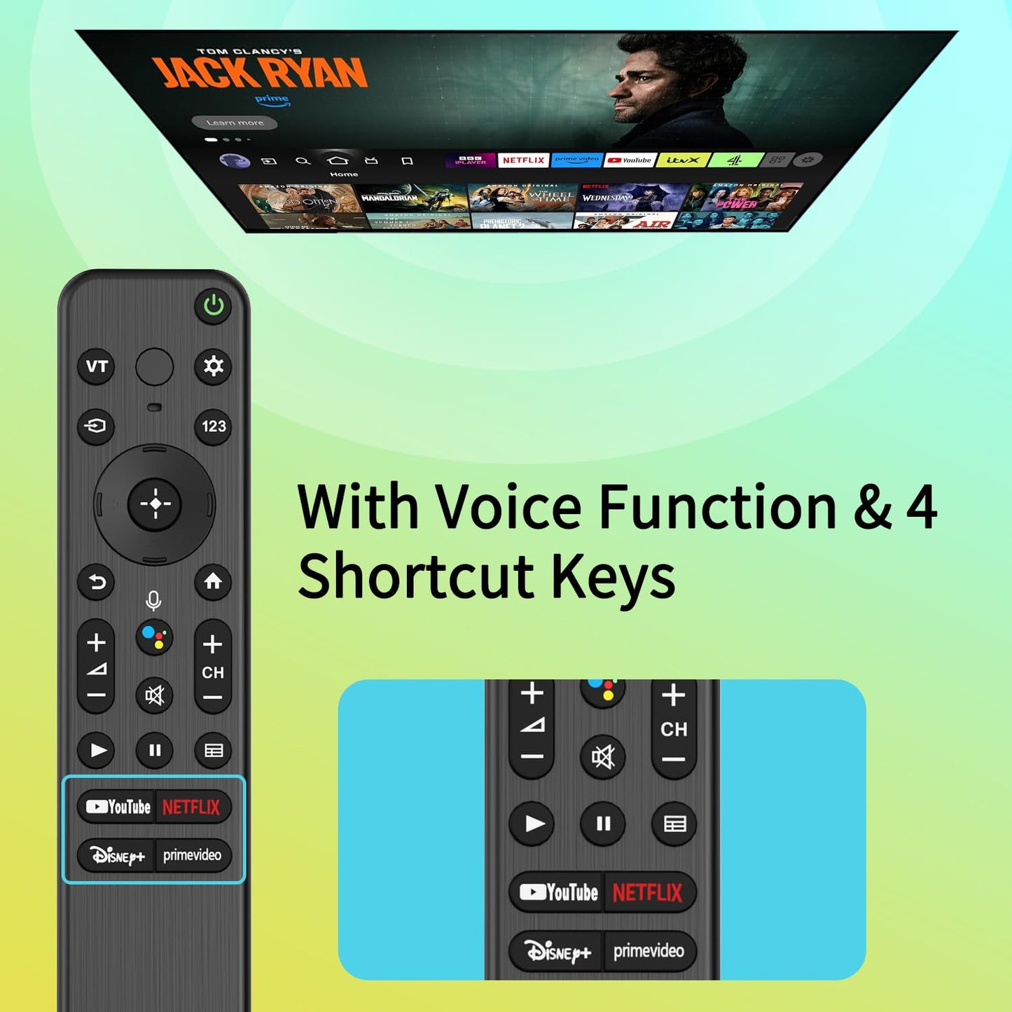 Voice Remote for Sony Smart TVs,Replacement Remote Control for All Sony Bravia 4K UHD LED/LCD HD Smart TVs