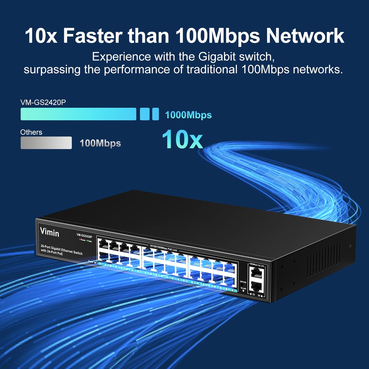 24 Port Gigabit PoE Switch with 2 Uplink Gigabit Ports, VIMIN 26 Port Unmanaged PoE Ethernet Switch with 320W Power, Support IEEE802.3af/at, VLAN