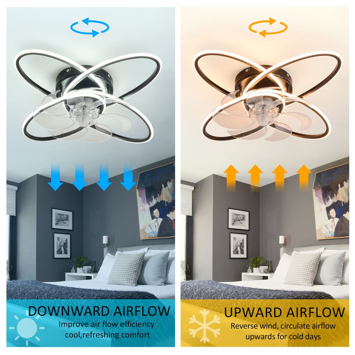WWahuayuan Modern Ceiling Fan with Lights Remote Control, Silent 6 Speed 3 Color Dimmable Ceiling Fan Lamp Fandelier with Invisible Blades for Living