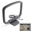 Ancable Replacement AM Antenna 2-Pin Mini Connector for Sony Compact Disc Receiver MHC-EC919iP HCD-EC919iP MHC-EC719iP HCD-EC719iP