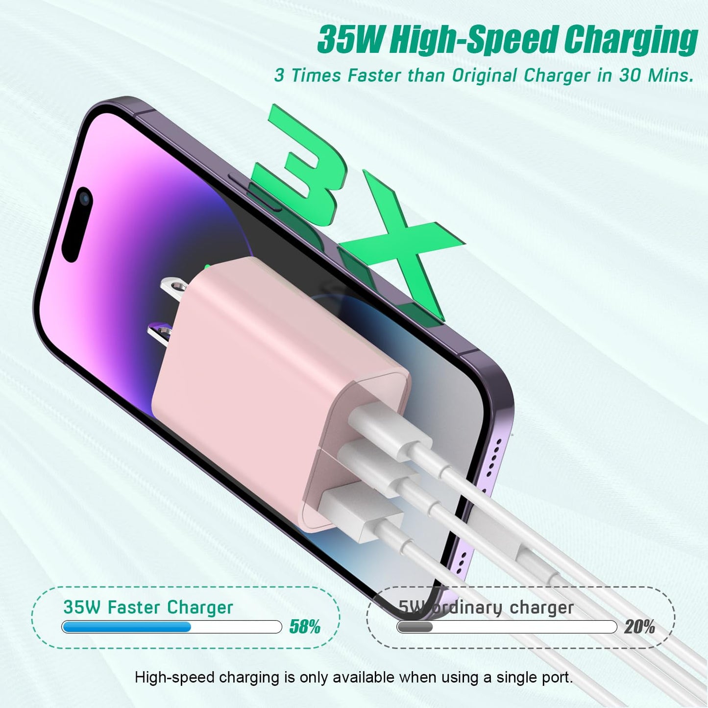 USB C Charger Block for Apple iPhone 17 Fast Charging, 2-Pack 35W USB Block