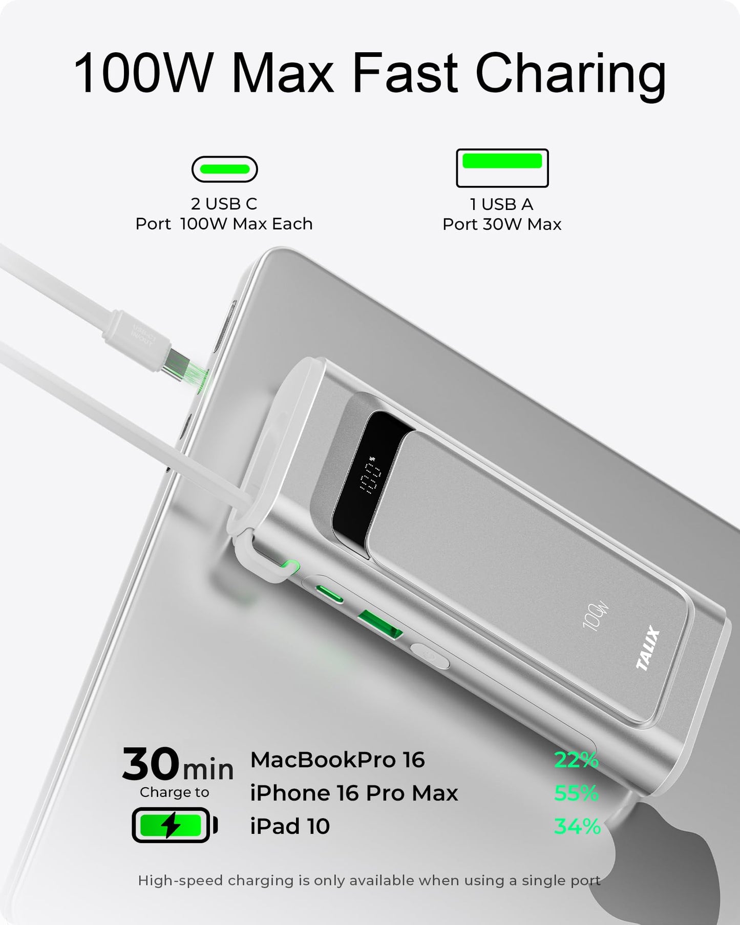 TALIX 10000mAh Portable Charger, 3-Port USB-C Power Bank, 100W Max Fast Charging Battery Pack with Built-in Cables for iPhone 17/16/15 Pro