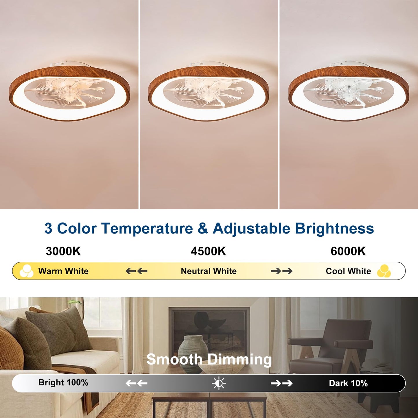 Monikessy 19.7" Modern Ceiling Fans with Lights and Remote, Dimmable Low Profile Ceiling Fan, Farmhouse Smart Bladeless Fandelier Flush Mount Ceiling