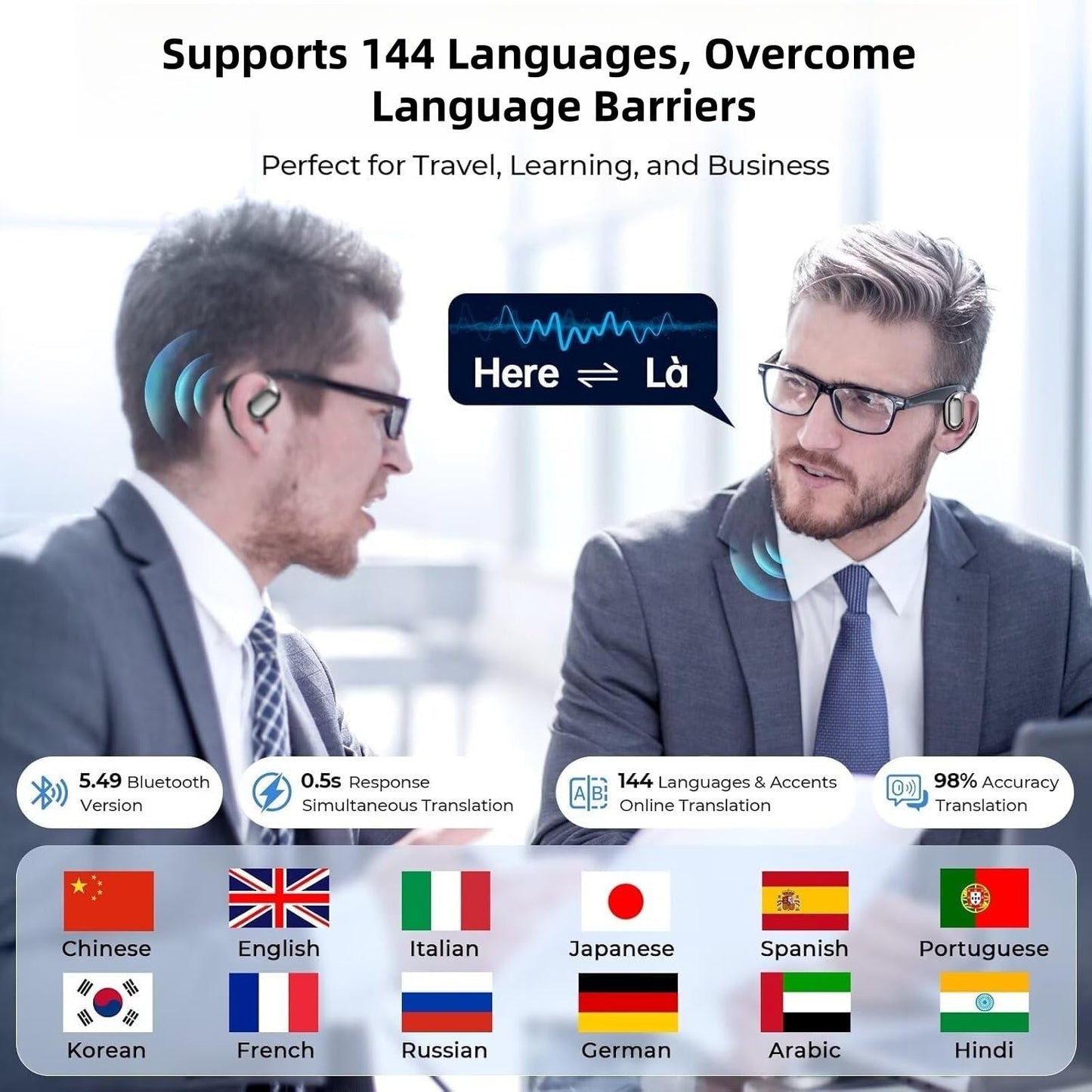 AI Translation Earbuds Real Time for iPhone and Android, 144 Language Translator Earbuds, Bluetooth Headphones Translation Language Device 3-in-1…
