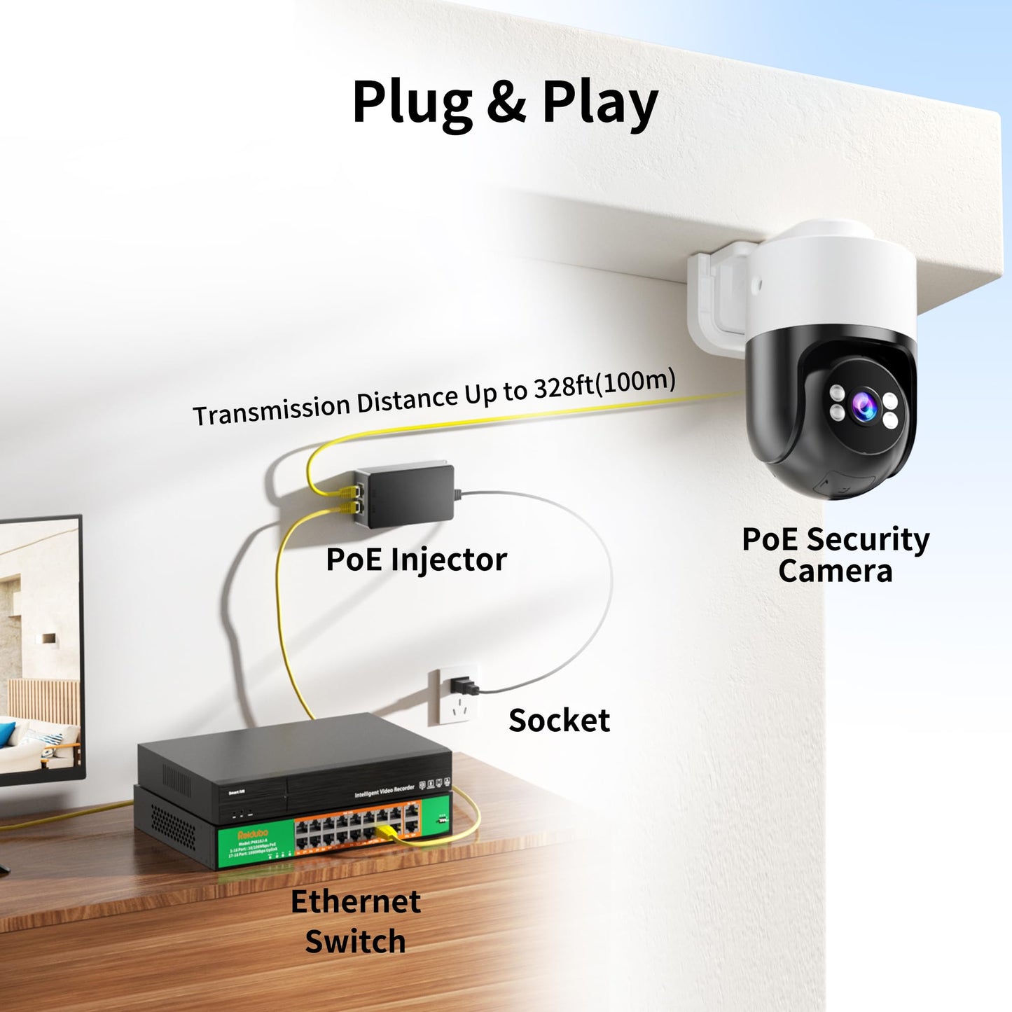 PoE Injector Adapter Gigabit 30W, IEEE 802.3bt/at/af Compliant, Converts Non-PoE to PoE Network, 10/100/1000Mbps RJ45, Up to 328 ft, Plug & Play