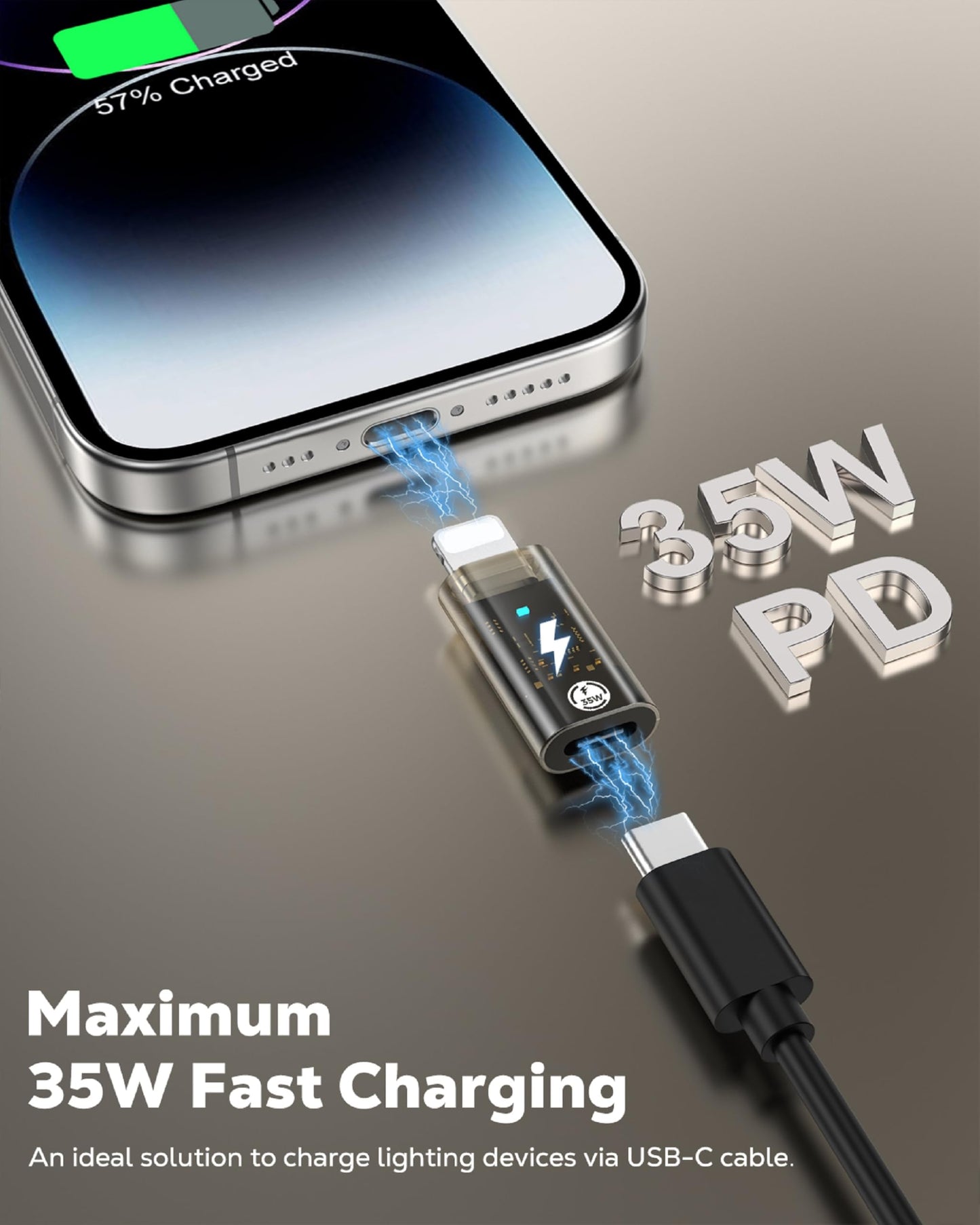 MoKo USB C to Lightning Adapter, Support 35W PD Fast Charging & Data Sync Lightning Male to USB C Female Adapter Compatible with iPhone…
