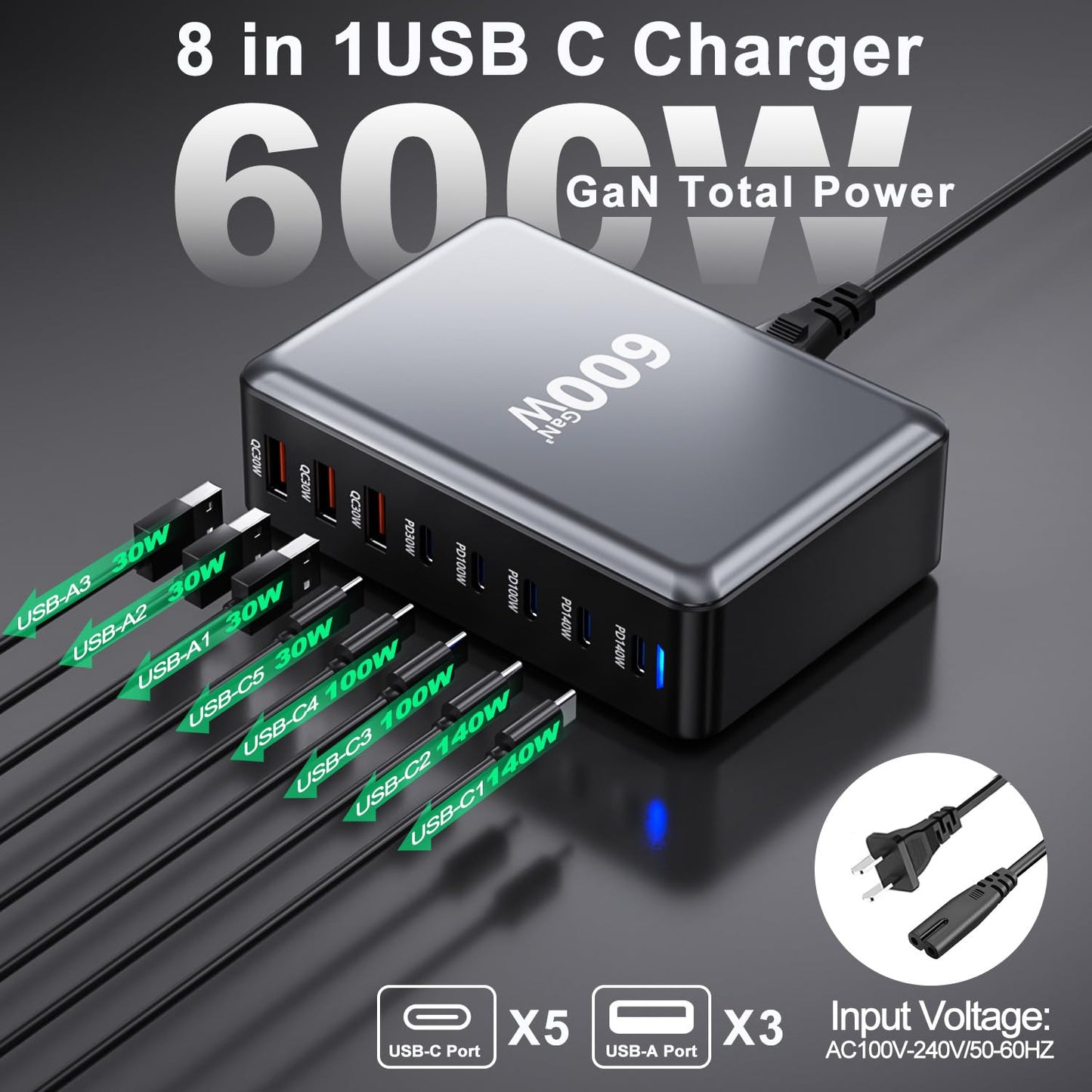 600W USB Charging Station,8-in-1 Multiple USB C Charger Block,Dual PD 140W Laptop Fast Charger Adapter,Multiple Devices Hub Compatible with MacBook