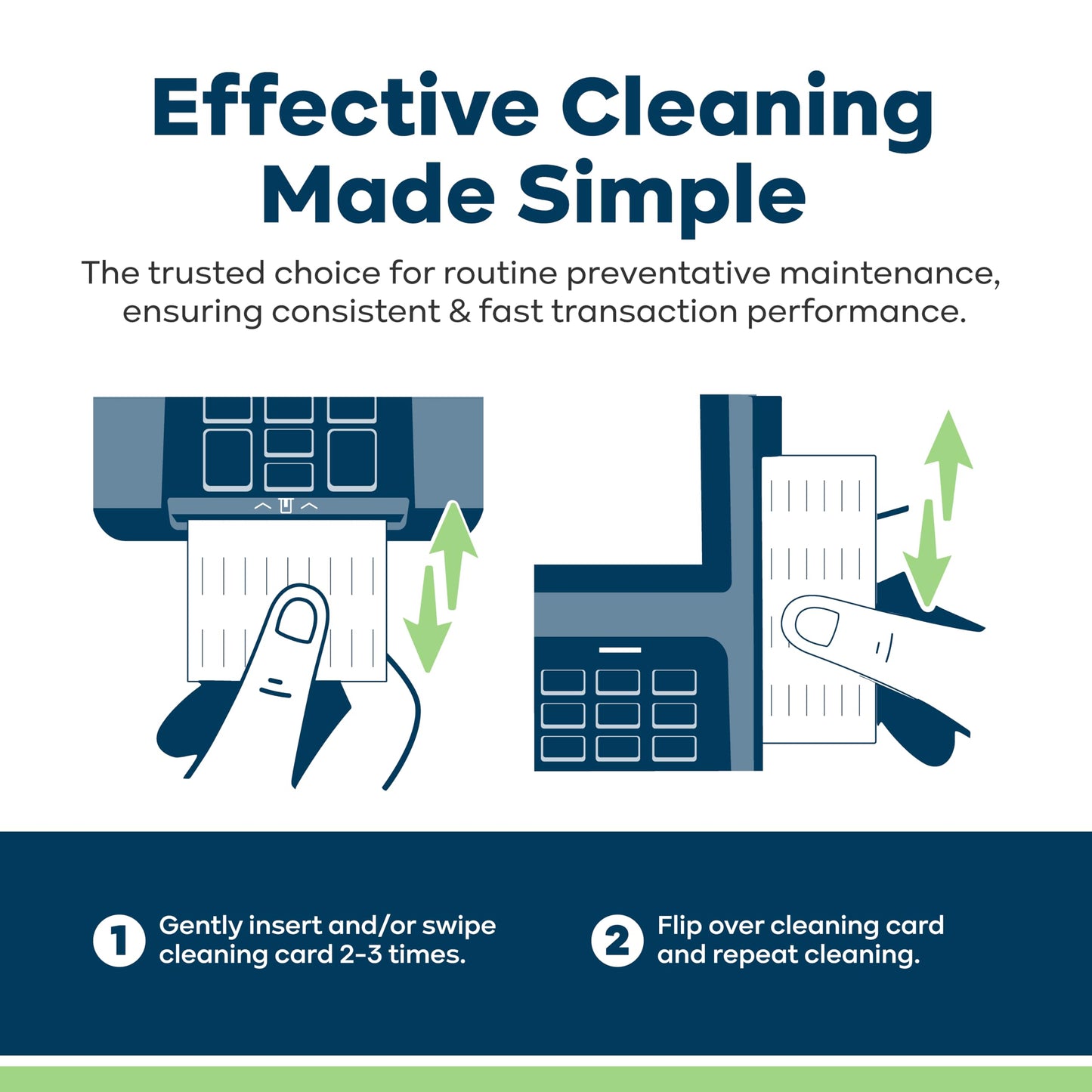 KICTeam - Waffletechnology® Cleaning Cards for Card Reader Payment Machines (40 Cards) - Presaturated with Quick Drying Solution - Made in USA