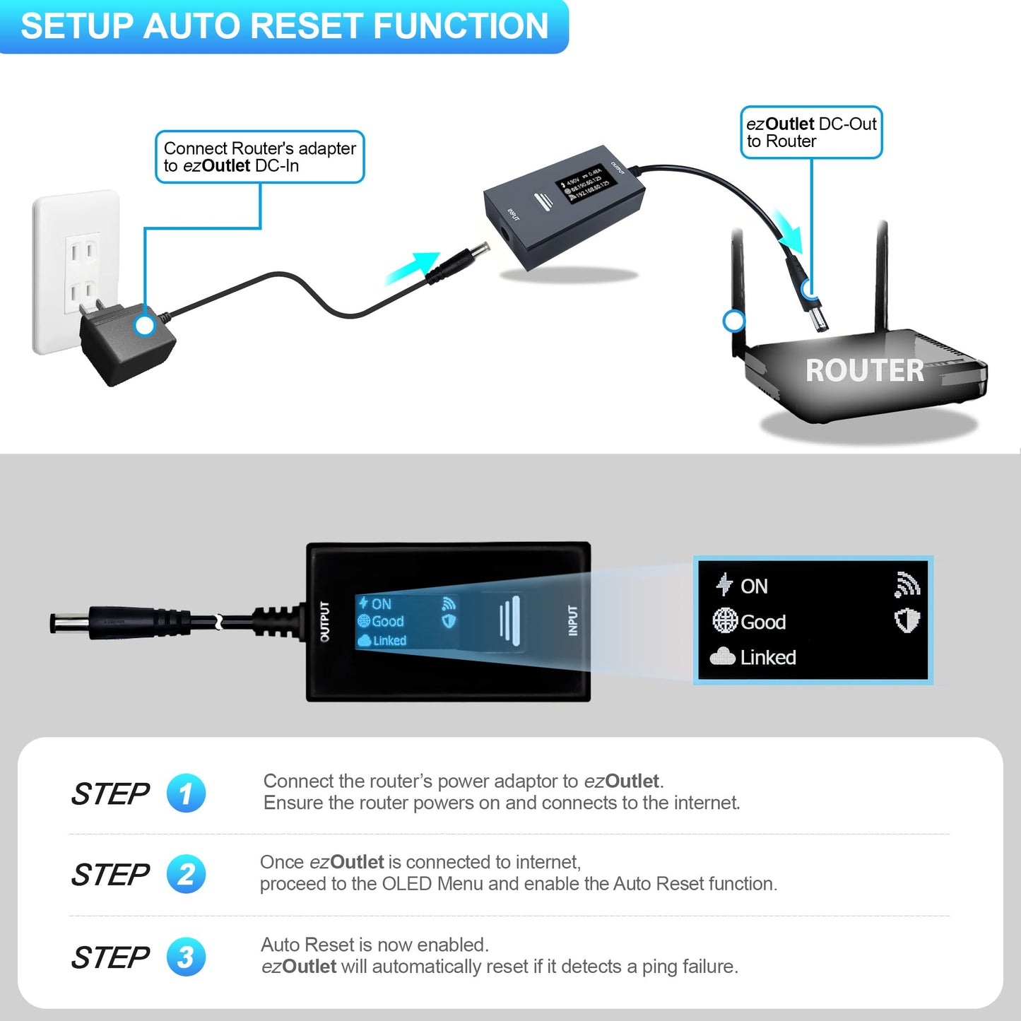 ezOutlet Automatic Router Rebooter Wi-Fi IP Enabled Remote DC Power Switch (DC5521 Plug), Integrated Power Metering, Manage via Free APP & Cloud