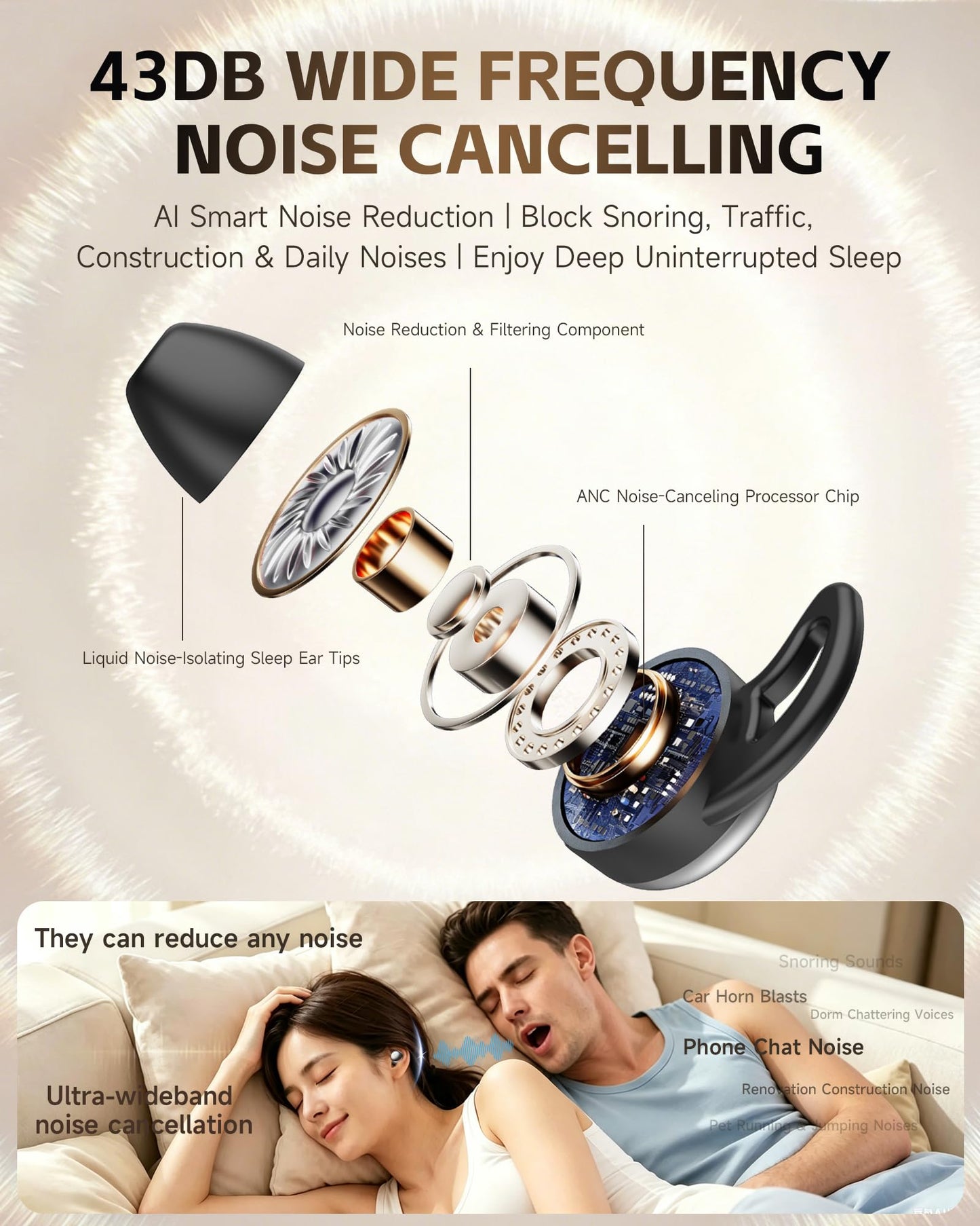 Paekole Sleep Earbuds for Side Sleepers, Ultra-Small Invisible Earbuds for Sleeping, Noise Cancelling Sleep Headphones & Ear Plugs for Snoring