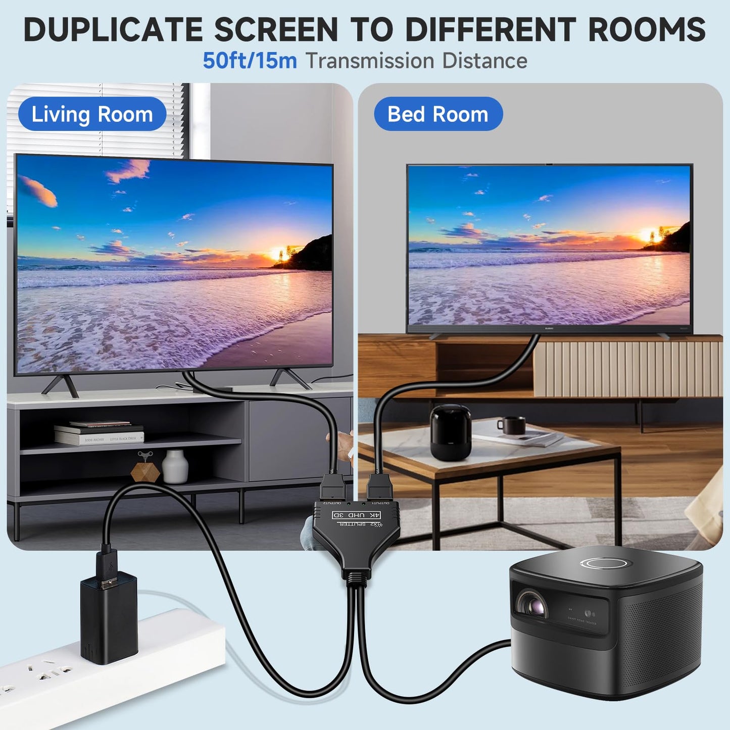 BATU HDMI Splitter 1 in 2 Out 4k 30hz HDMI Cable 2.0 Male to Dual Female with Power USB Cable for HD, LED, LCD, TV Dual Monitors Duplicated-Mirror