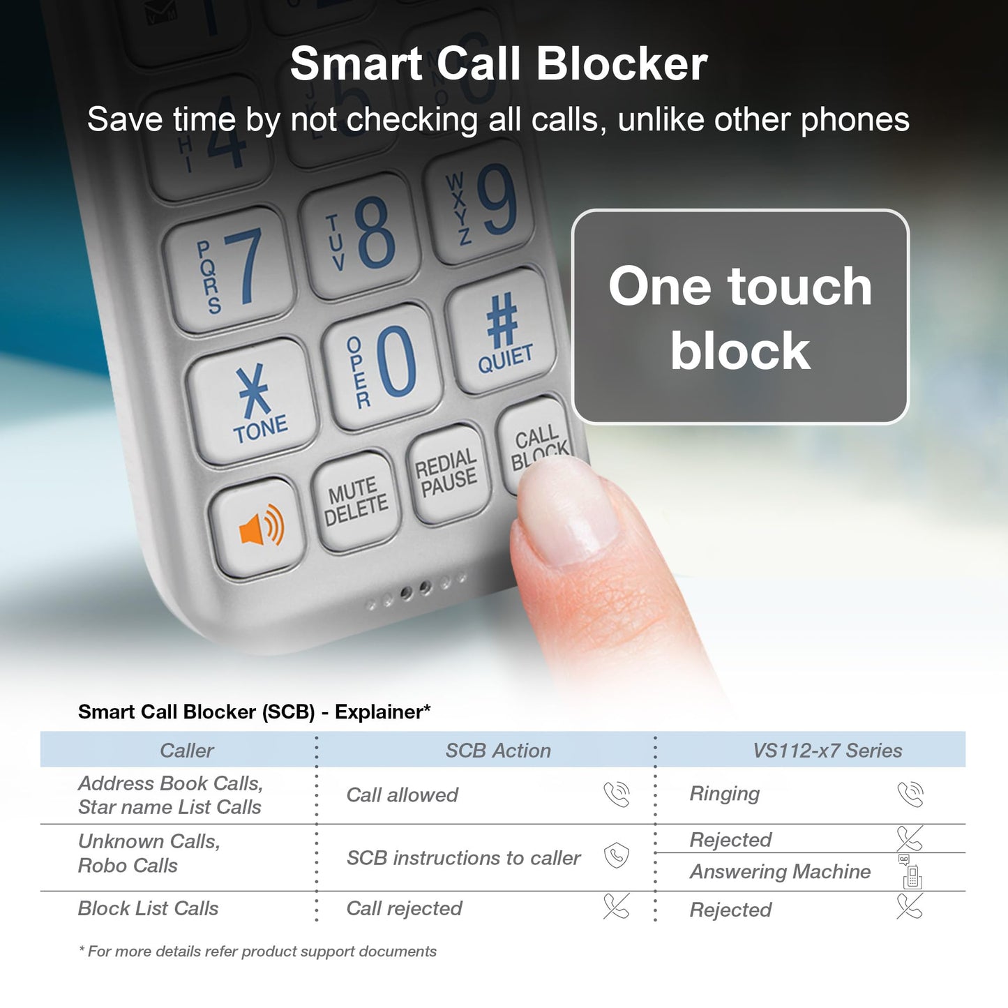 VTech VS112-27 2 Handset Cordless Phone with Answering Machine, Call Blocking, Caller ID, Intercom and Connect to Cell
