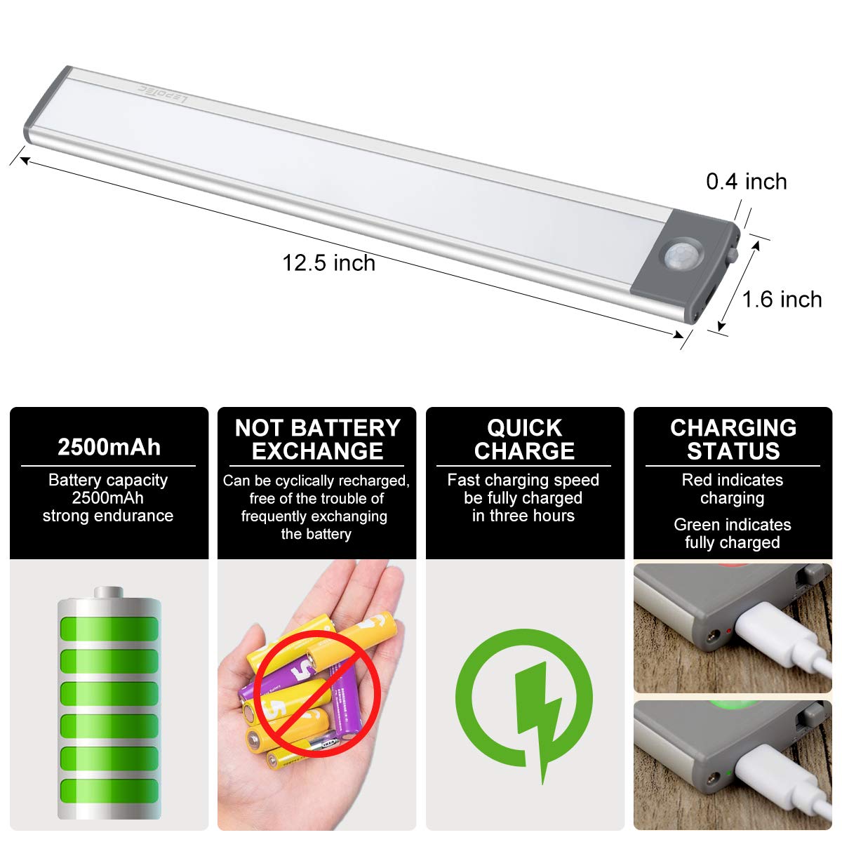 LED Motion Sensor Light,Under Counter Lighting, Wireless USB Rechargeable Kitchen Night Lights,Battery Powered Operated Light,54-LED Light