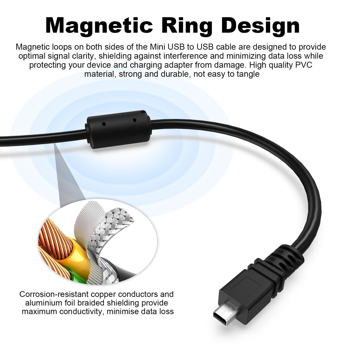UC-E6 USB Cable Photo Transfer Cord Compatible with Sony Cybershot DSCH200, DSCH300, DSCW370, DSCW800, DSCW830, DSC-H200, DSC-H300, DSC-W370