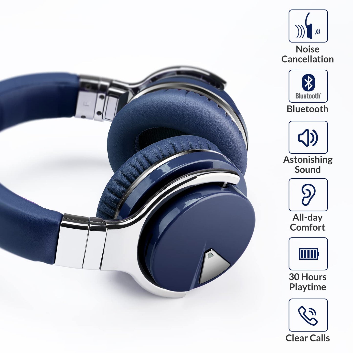 Million Sold 10 Years Classic E7 Active Noise Cancelling Headphones with Upgraded Noise Cancellation, Bluetooth Headphones Wireless with HD Sound…