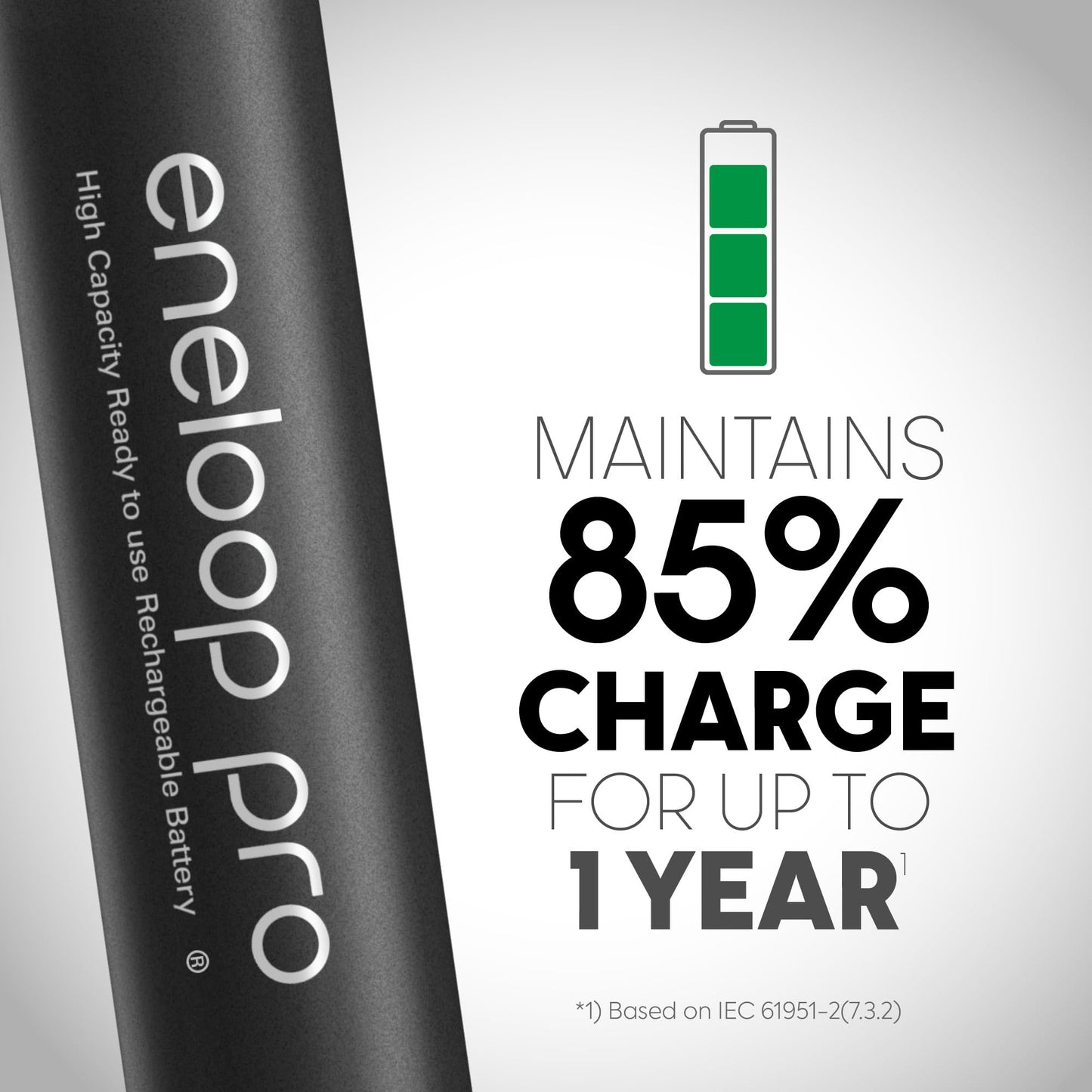 Eneloop Panasonic BK-3HCCA6BA pro AA High-Capacity Ni-MH Pre-Charged Rechargeable Batteries, 6-Battery Pack