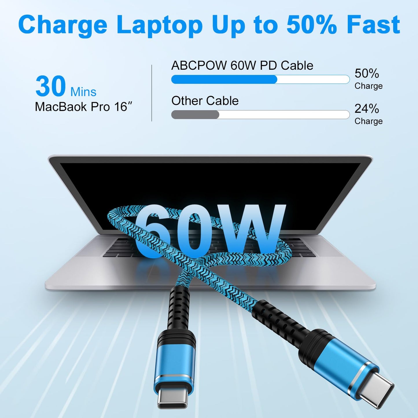 for iPhone 16e Charger Cable USB C to USB C 60W 10ft 2 Pack for iPhone 17 Air 16e 16 Plus,16 Pro Max,16Pro,16 15, Extra Long Super Fast Type C 16e
