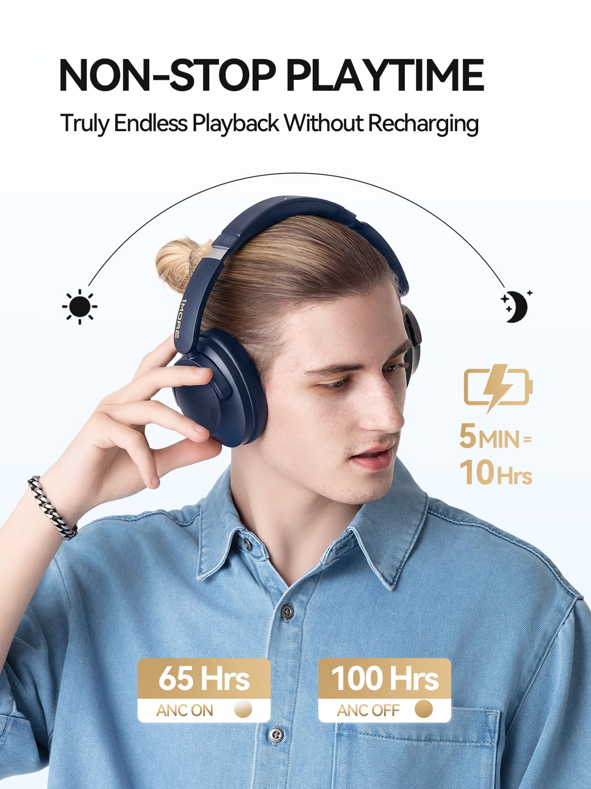 1MORE SonoFlow-Pro Noise Cancelling Headphones - HQ51 Over Ear Bluetooth Headphones with LDAC for Hi-Res Wireless Audio,100H Playtime, Bluetooth 5.4…
