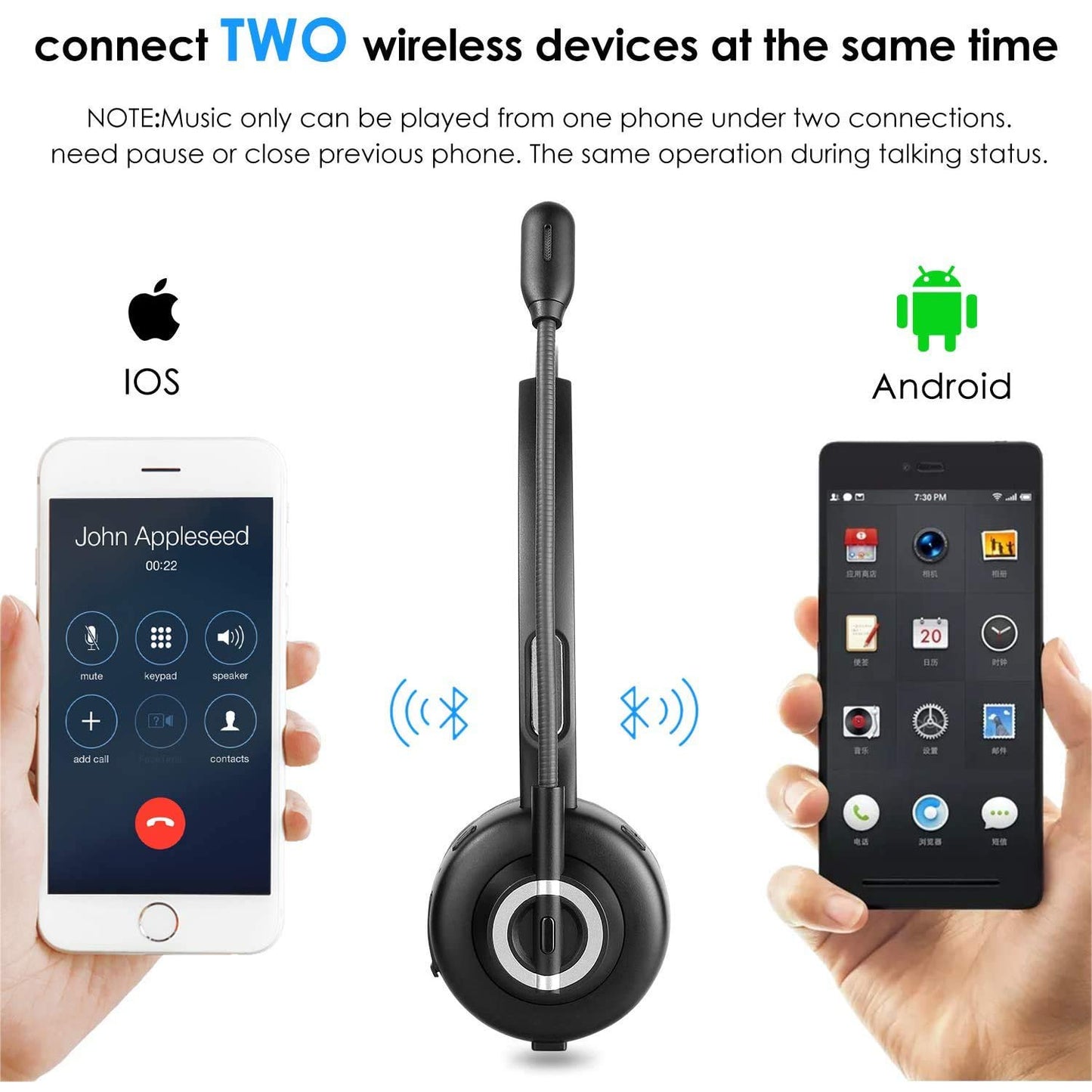 Wireless Headset,Trucker Bluetooth Headset with Mic,Noise Cancelling On Ear Bluetooth Headphones with Charging Base,Talk in Clarity Pro for Office