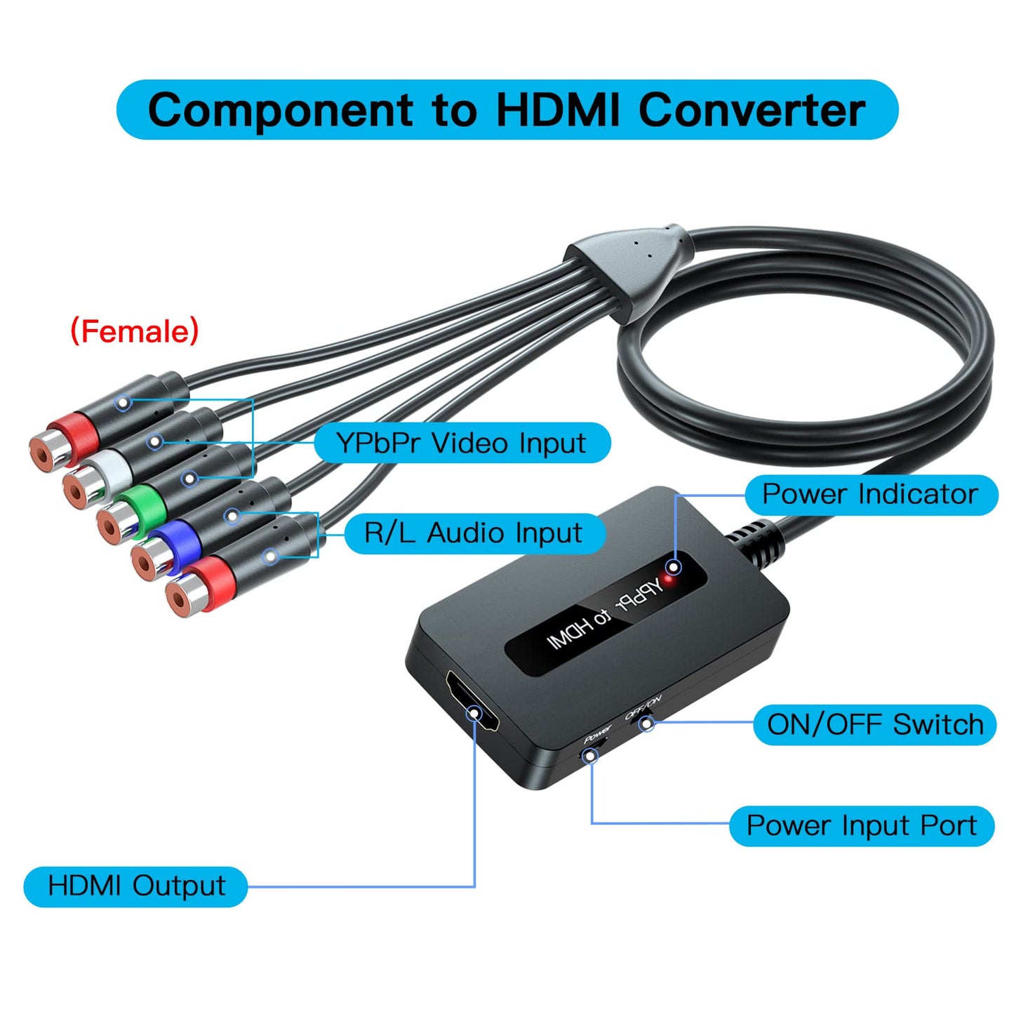 Female Component to HDMI Converter Cable with HDMI and Component Cables for PS2/ NGC/Wii/Xbox with Male Component, 1080P YPbPr to HDMI Converter