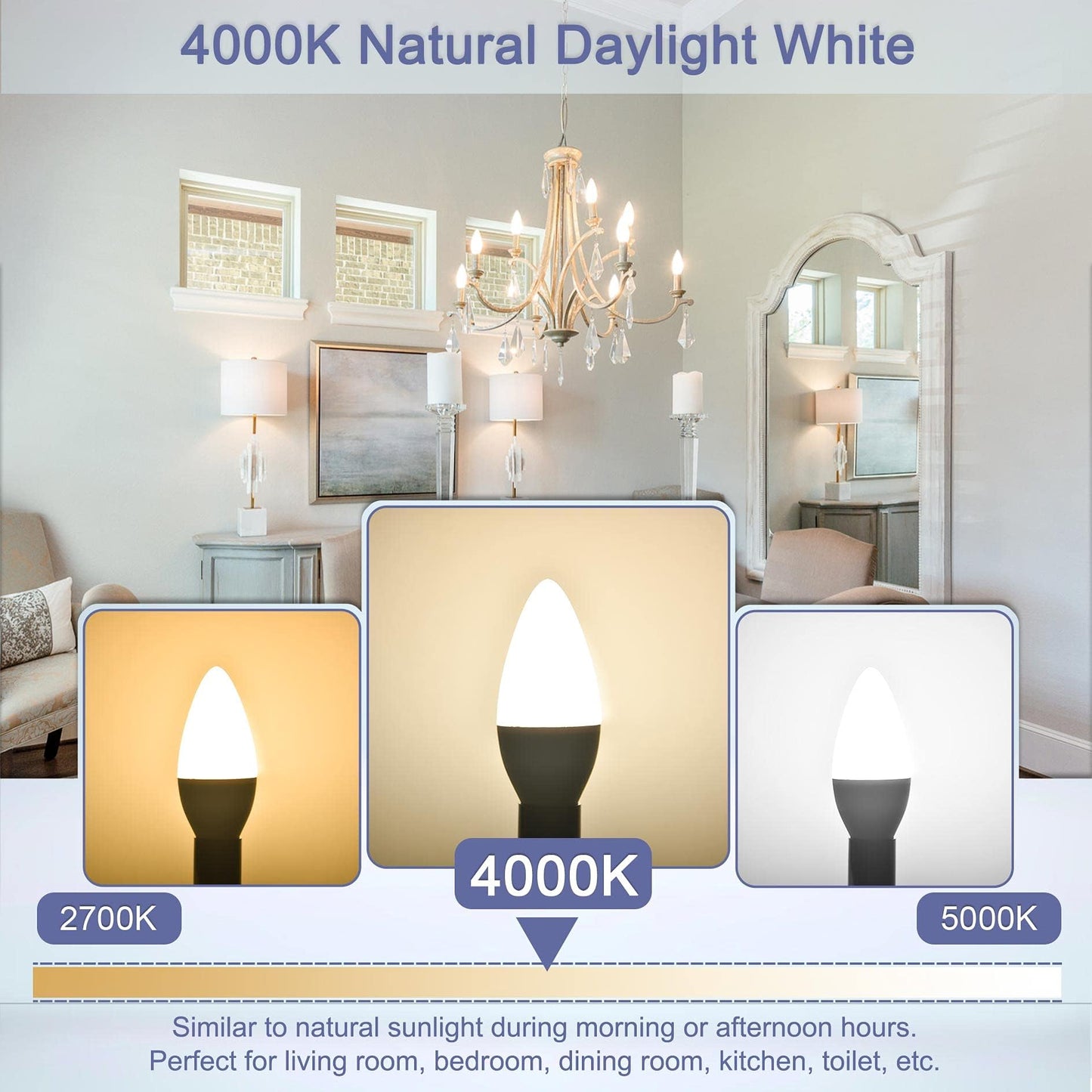 Sailstar Candelabra Light Bulbs 60 Watt Equivalent, 4000K Natural Daylight, 5W E12 Small Base Type B LED Bulbs, 500 Lumens, Chandelier Ceiling Fan