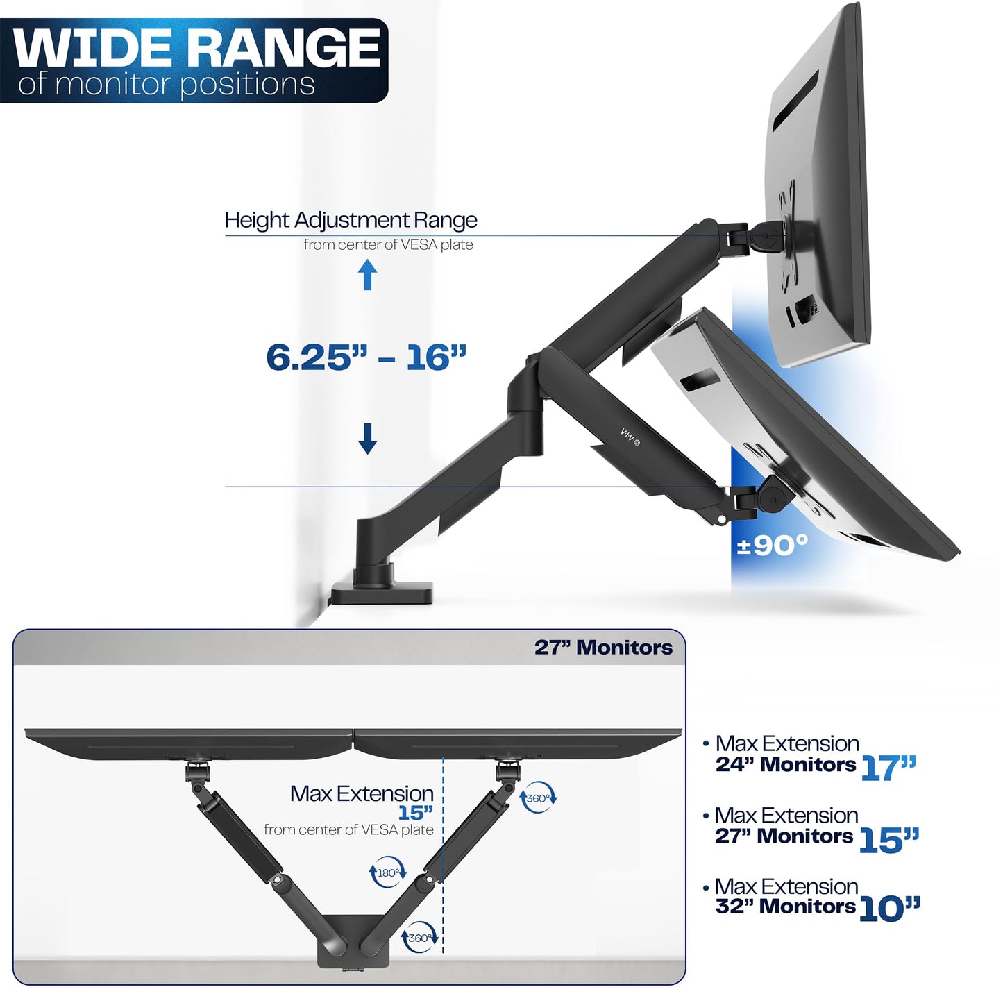 VIVO Dual Monitor Stand, Fully Adjustable Arms for 17 to 32 inch Screens, Mechanical Articulating Desk Mount, Gaming and Office Setups, VESA 75x75