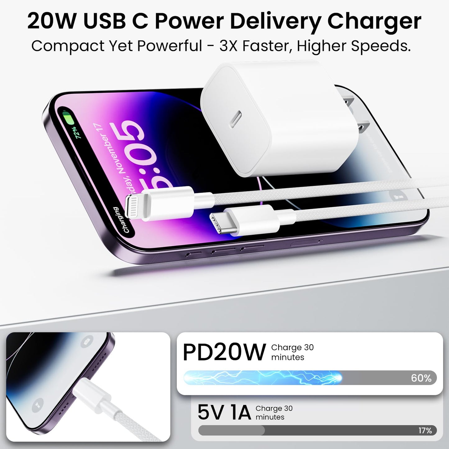 Fast Charger for iPhone 14 13 12 11 Pro Max, iPad 9/8/7/6th Generation, USB C to Lightning Cable 6.6FT with 20W Rapid USB C Wall Charger