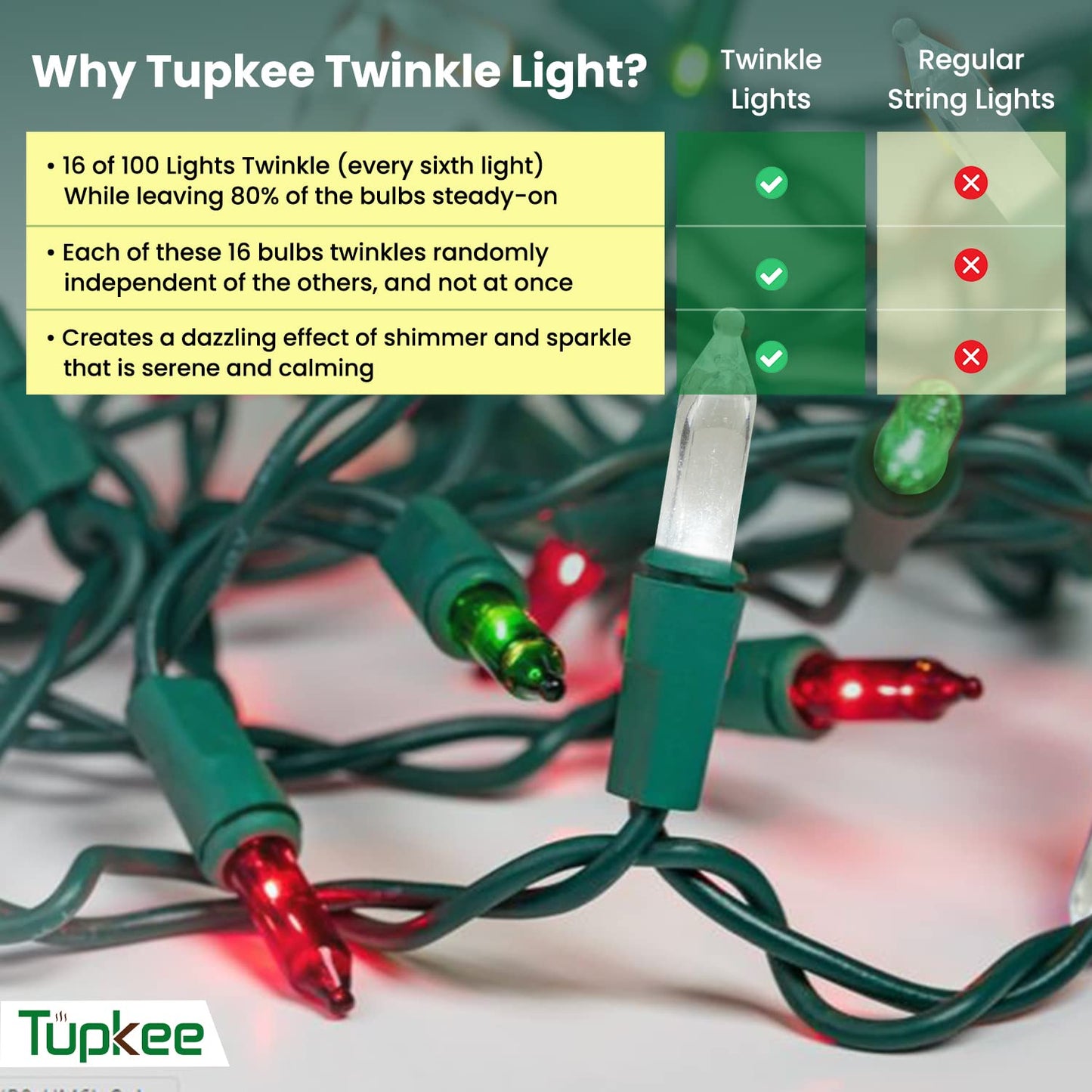 Christmas LED Random Twinkle Lights - 16 of 100 Bulbs Twinkle - LED Red, Green, and Cool White Christmas Tree Lights - Indoor Outdoor - 24.75 Feet